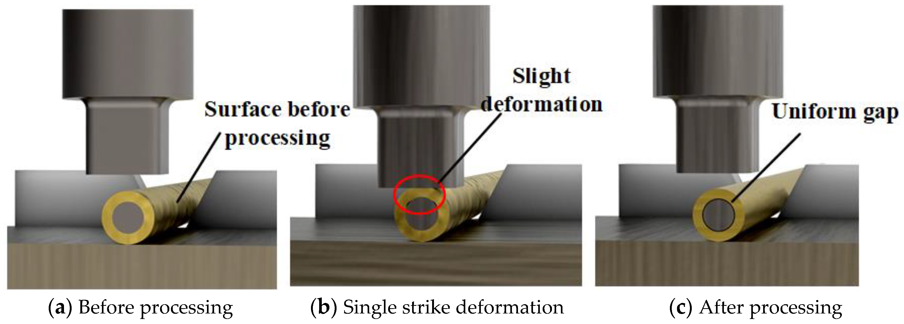 Micromachines 14 01234 g003