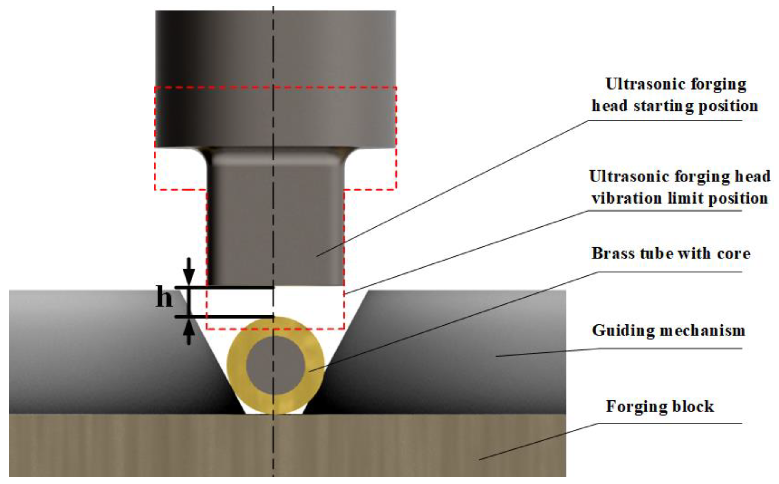 Micromachines 14 01234 g004