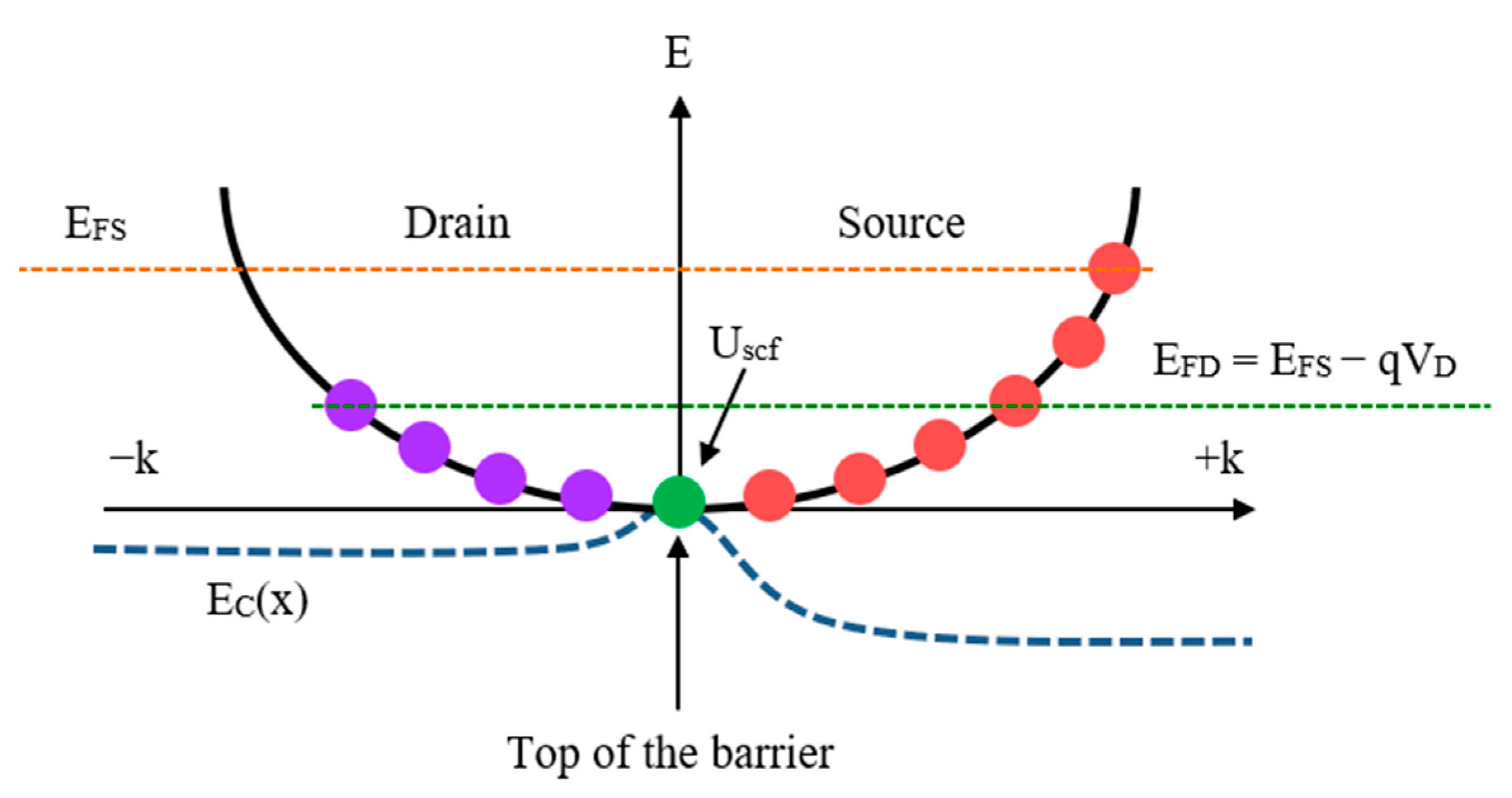Micromachines 14 01235 g001 Micromachines 14 01235 g001