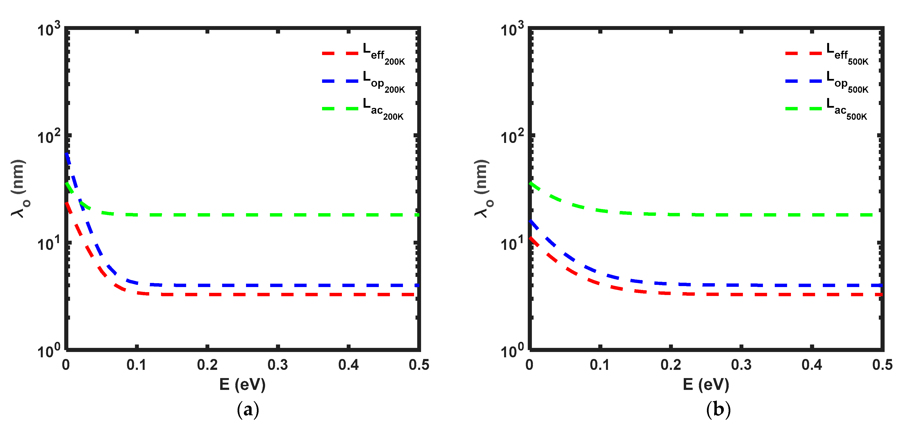 Micromachines 14 01235 g005 Micromachines 14 01235 g005