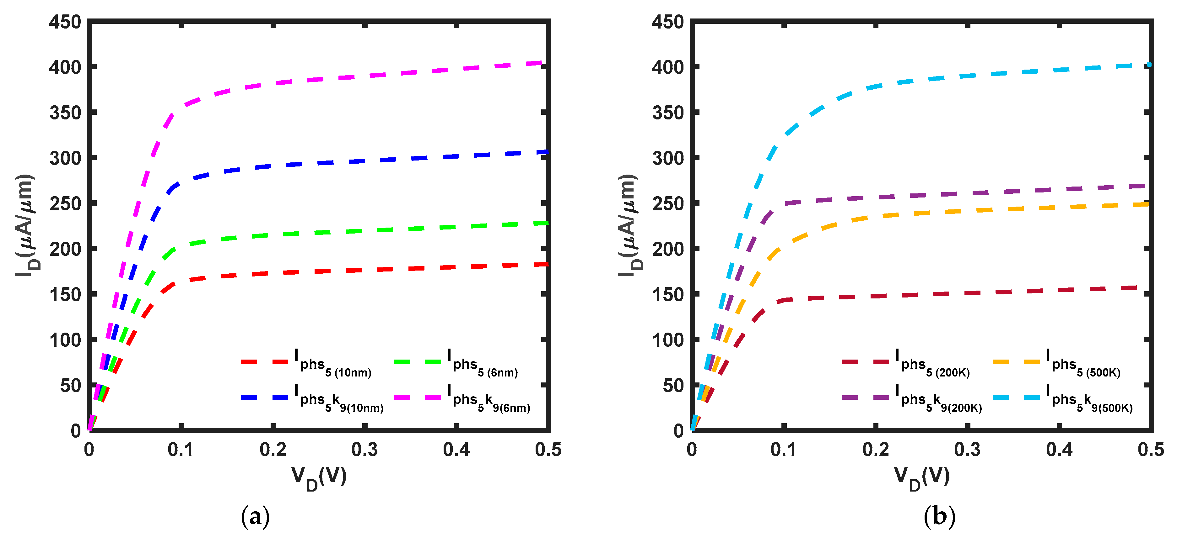 Micromachines 14 01235 g009 Micromachines 14 01235 g009