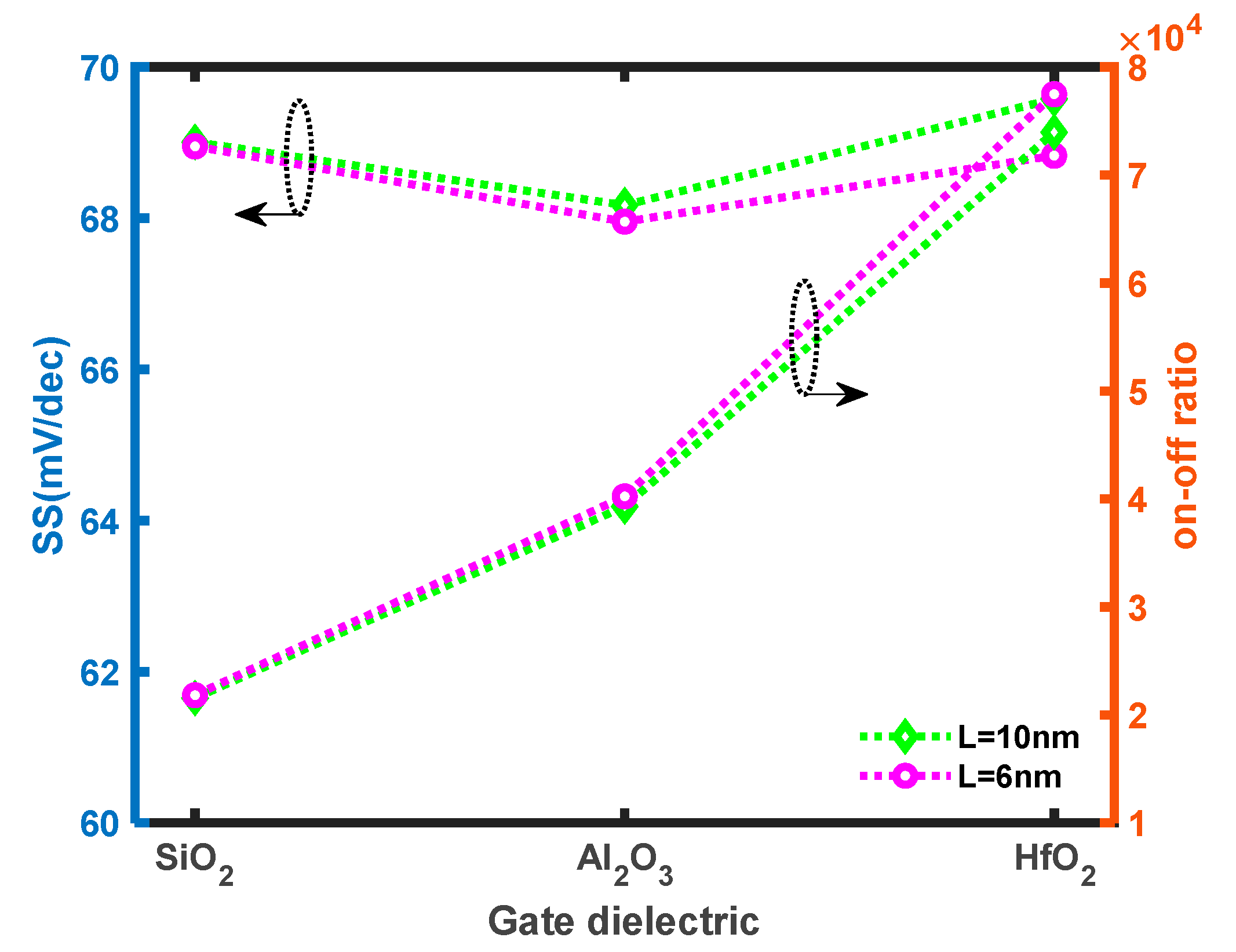 Micromachines 14 01235 g010 Micromachines 14 01235 g010
