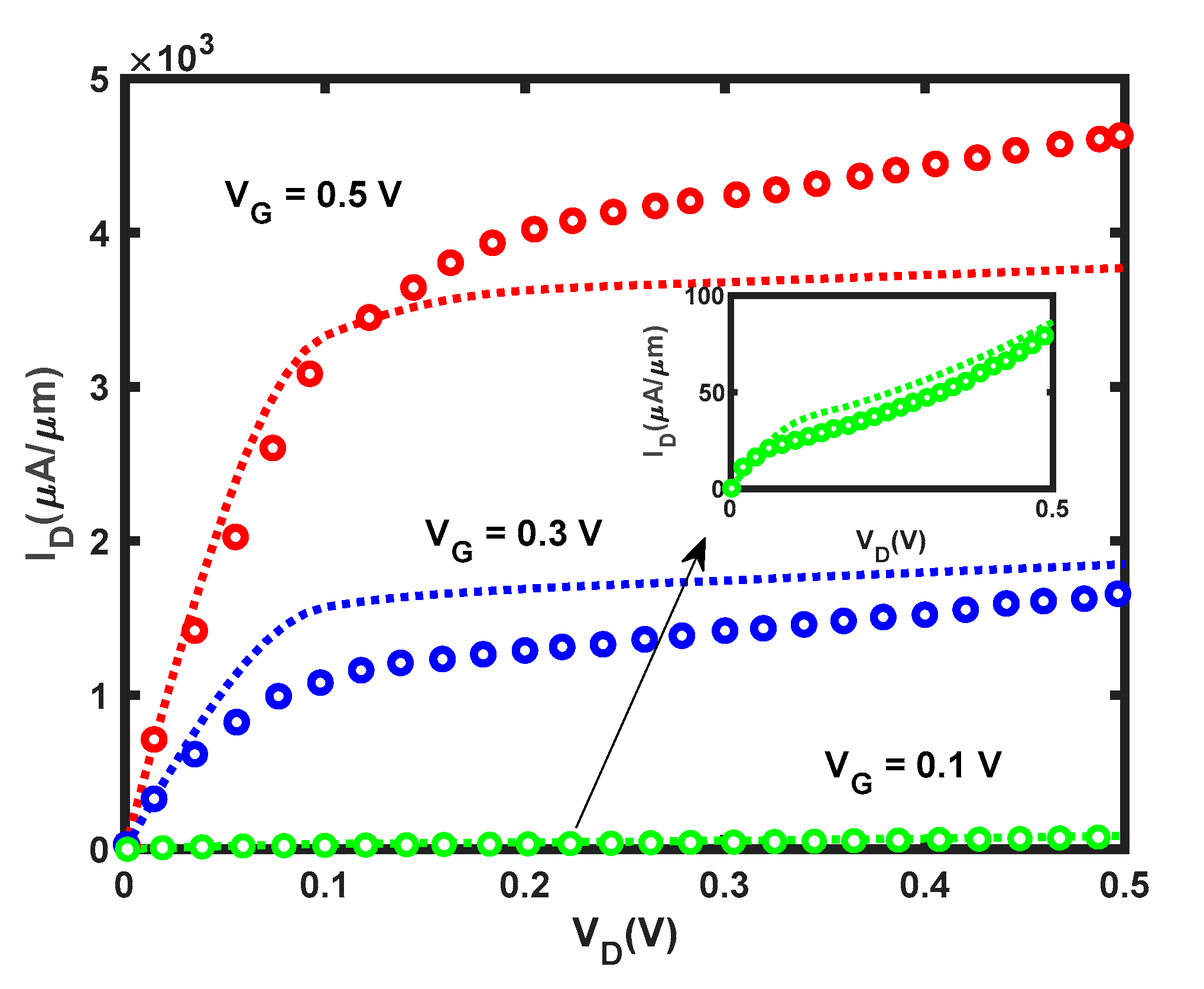 Micromachines 14 01235 g011 Micromachines 14 01235 g011