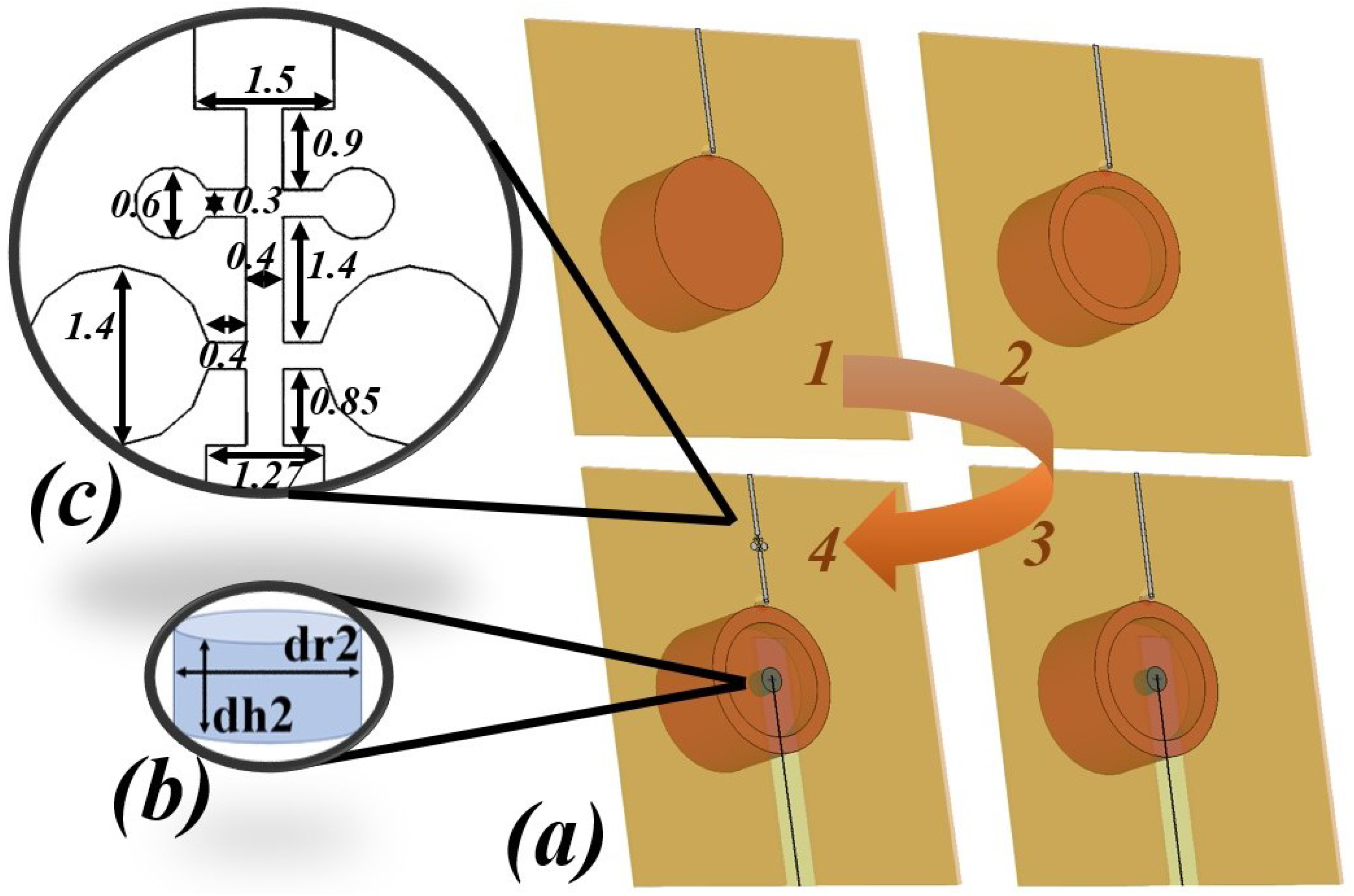 Micromachines 14 01236 g002 550