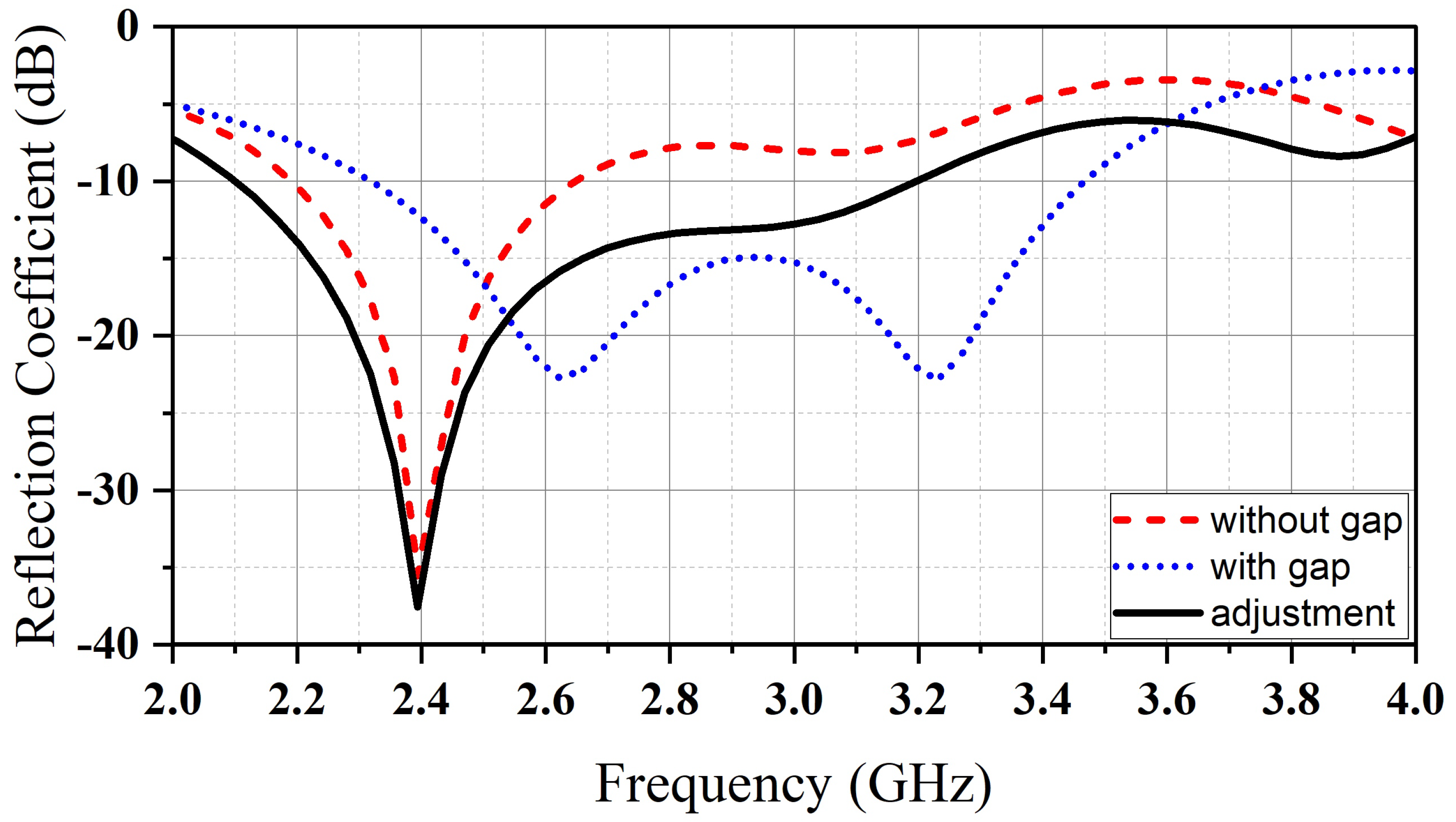 Micromachines 14 01236 g003 550