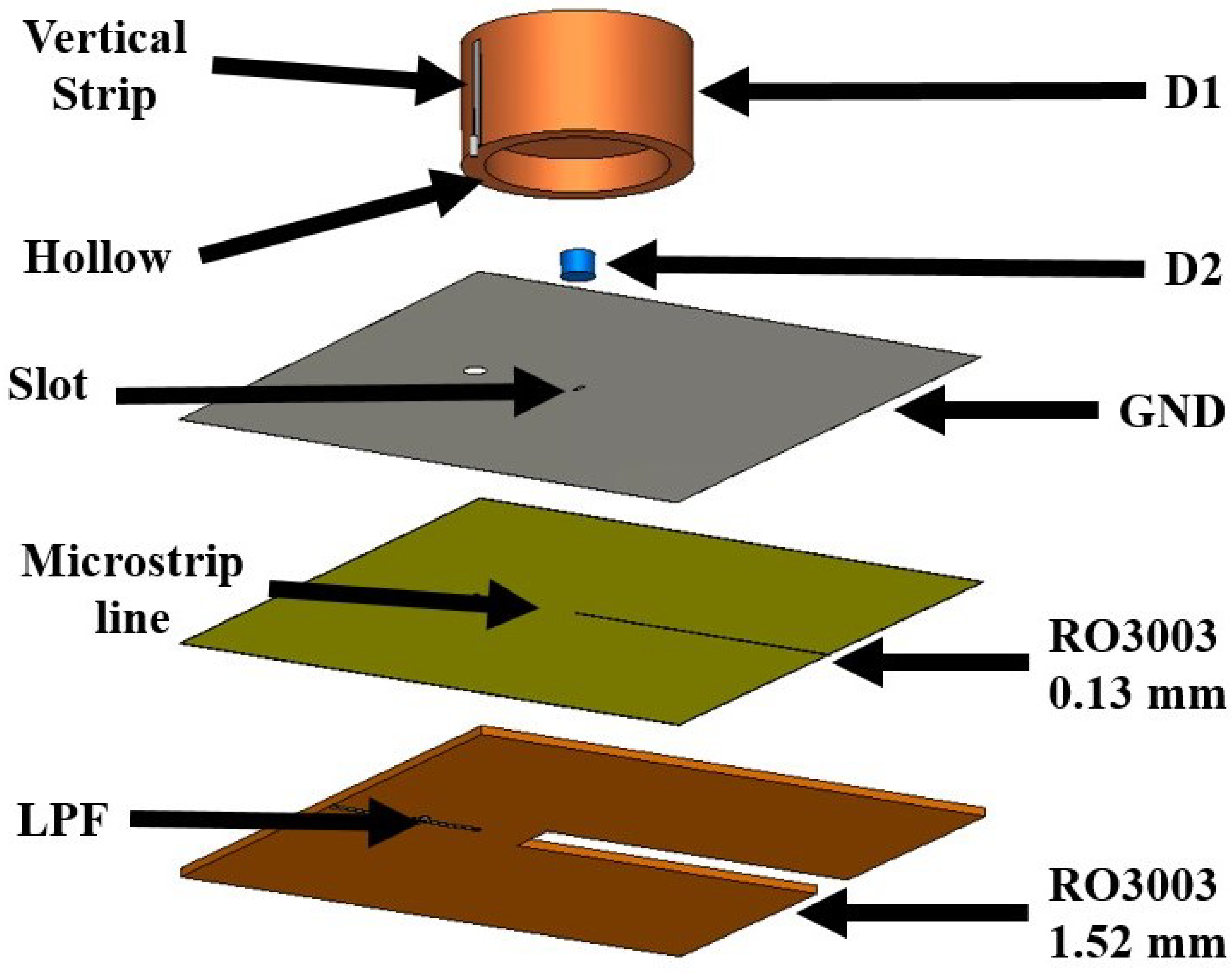 Micromachines 14 01236 g006 550