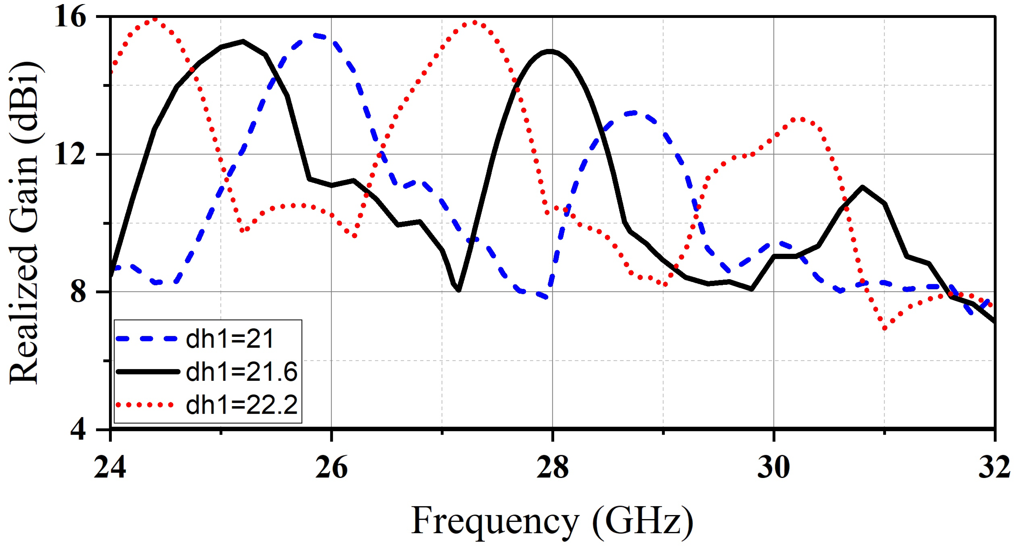 Micromachines 14 01236 g007 550