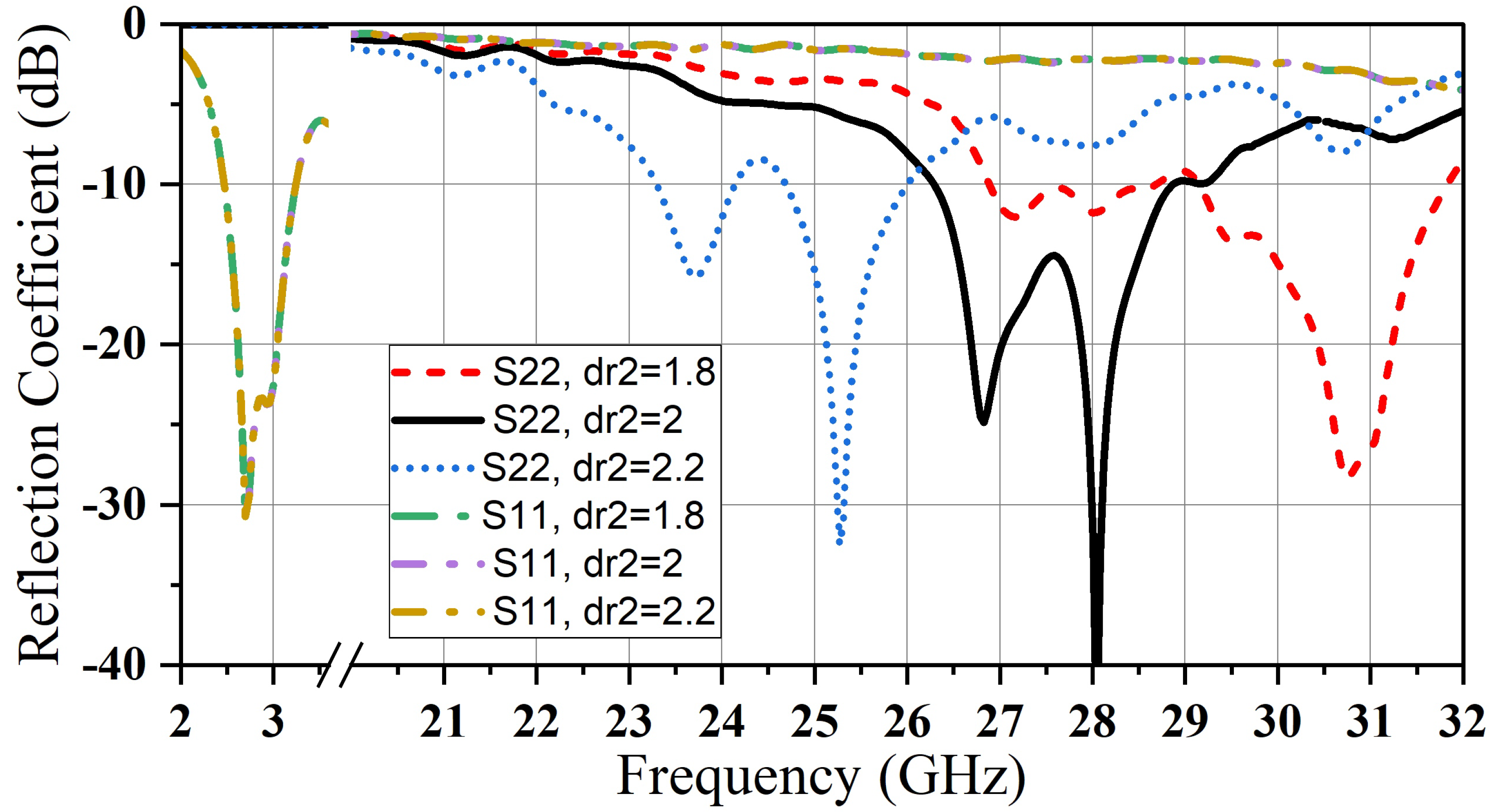 Micromachines 14 01236 g009 550