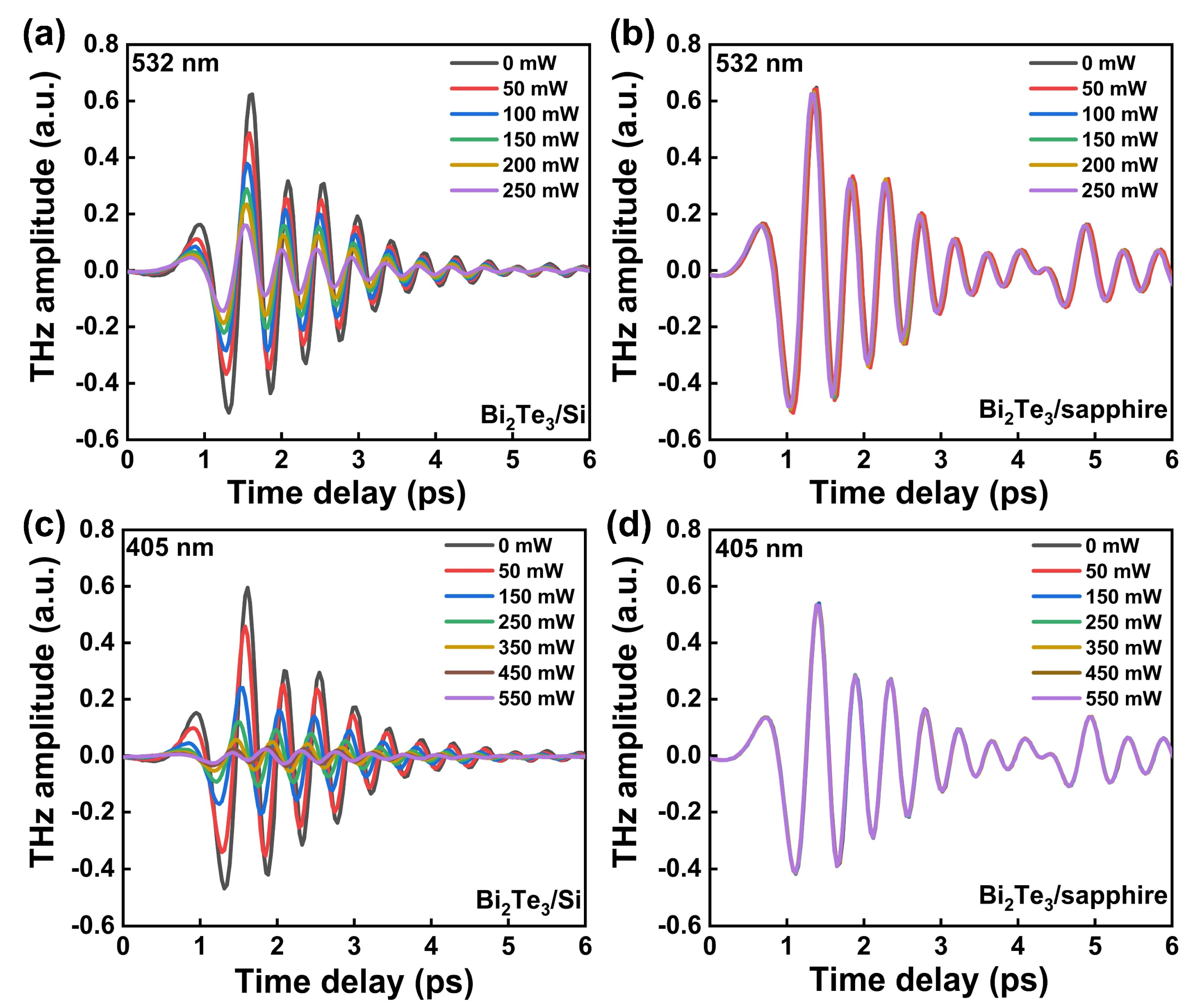 Micromachines 14 01237 g003 Micromachines 14 01237 g003