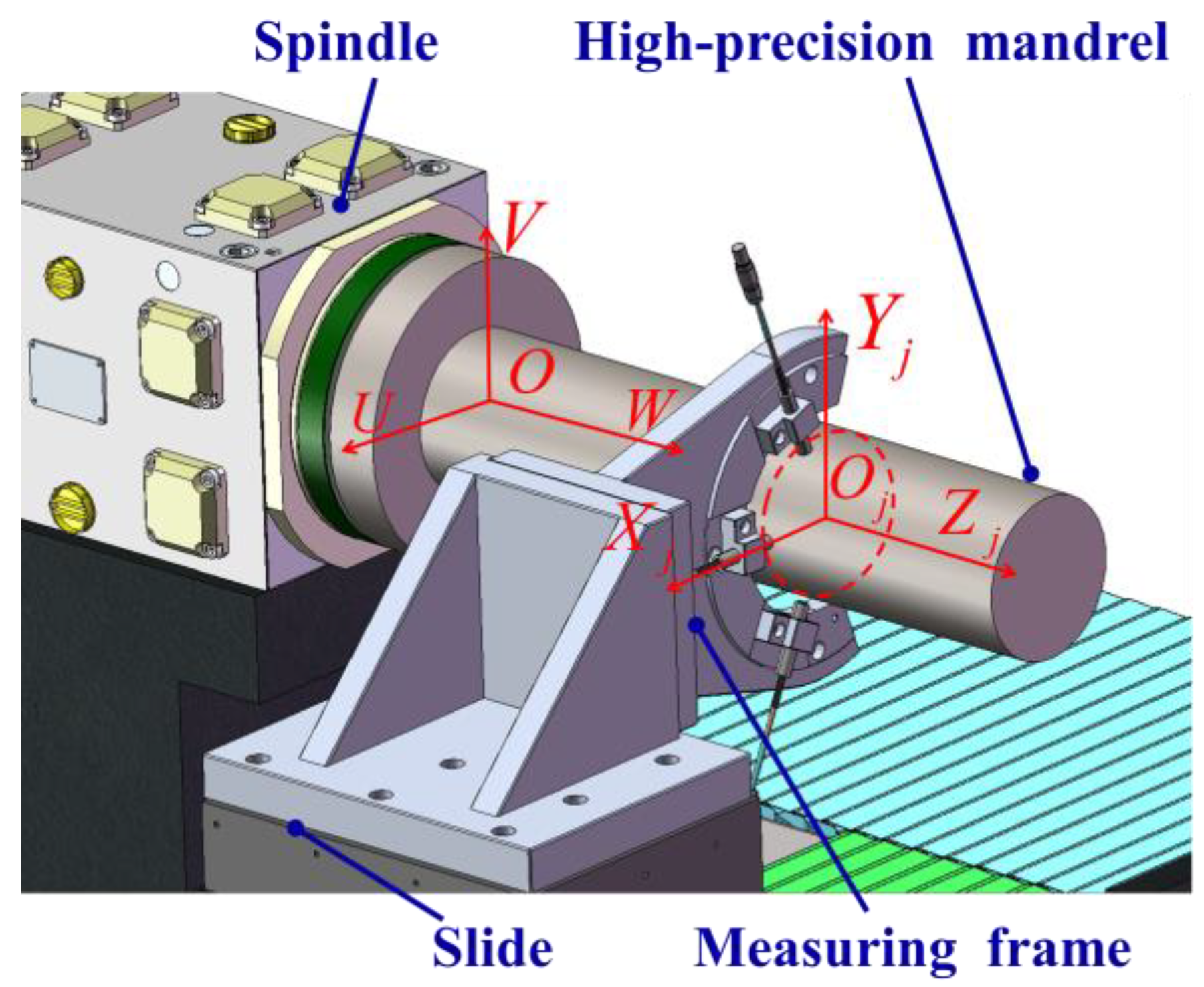 Micromachines 14 01240 g002
