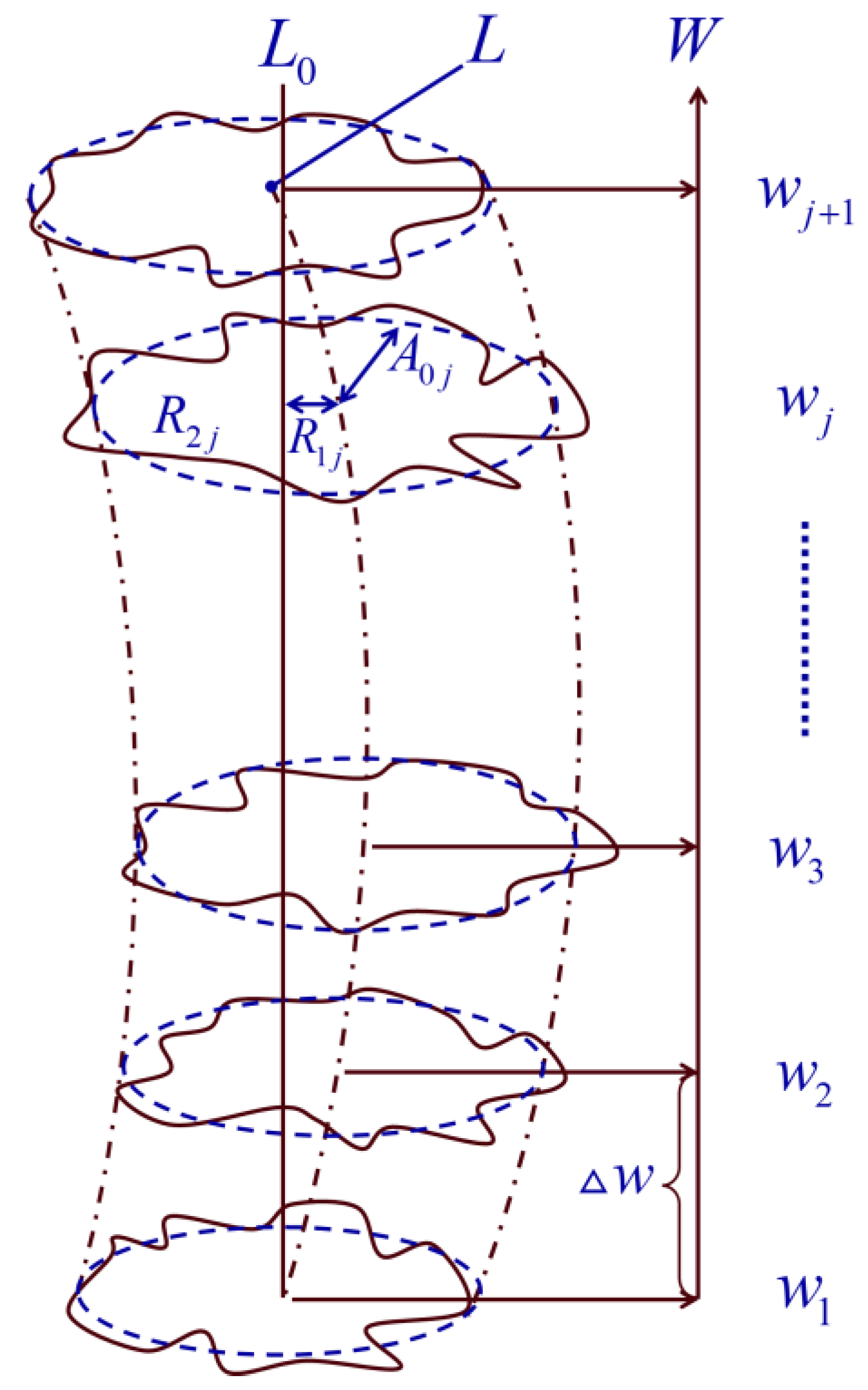 Micromachines 14 01240 g003