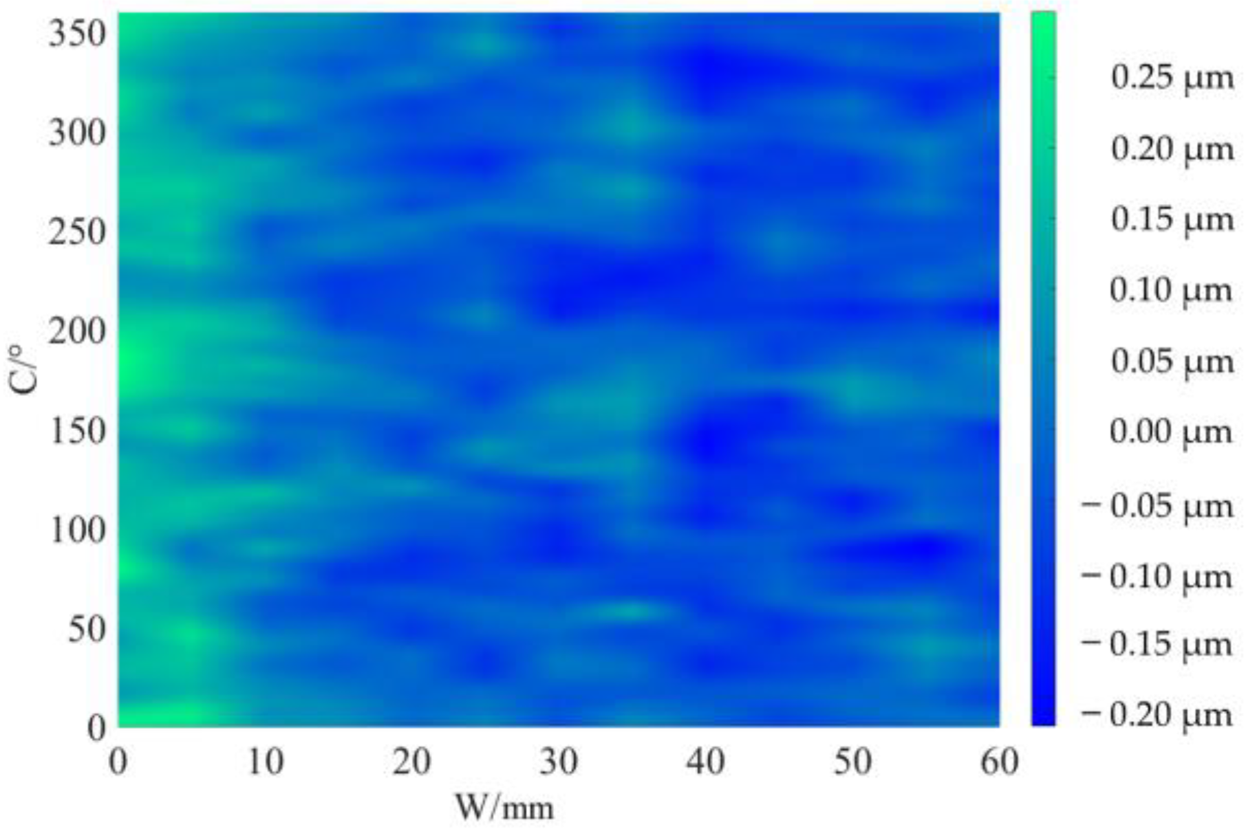 Micromachines 14 01240 g011