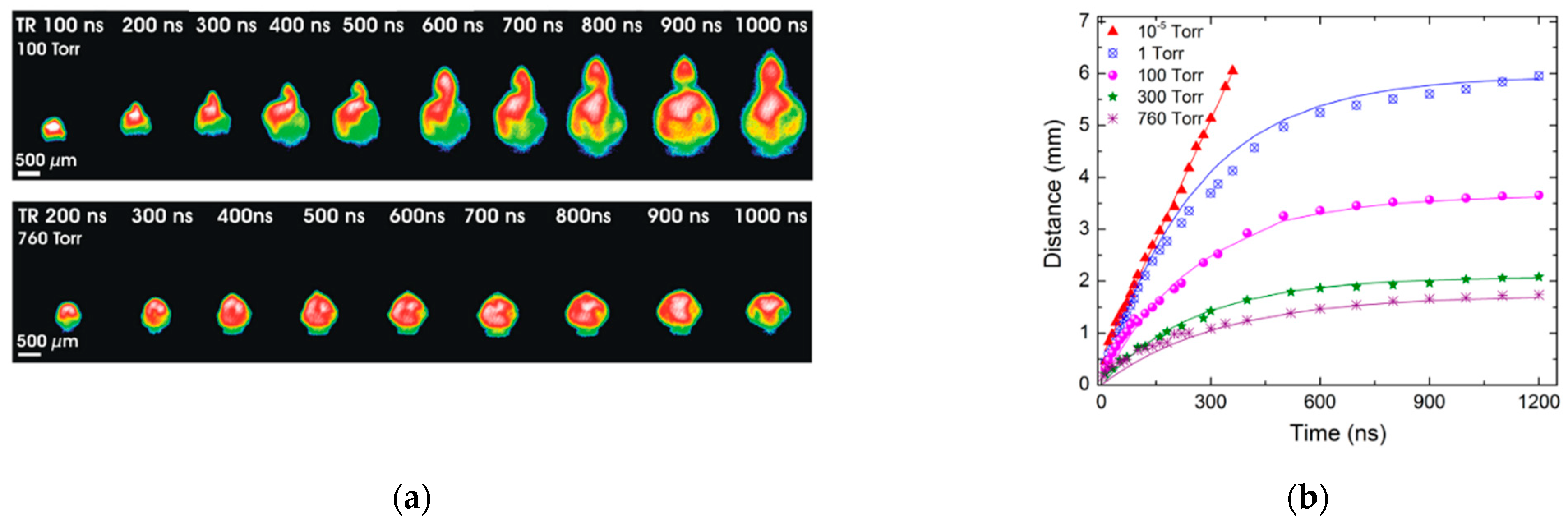 Micromachines 14 01241 g001