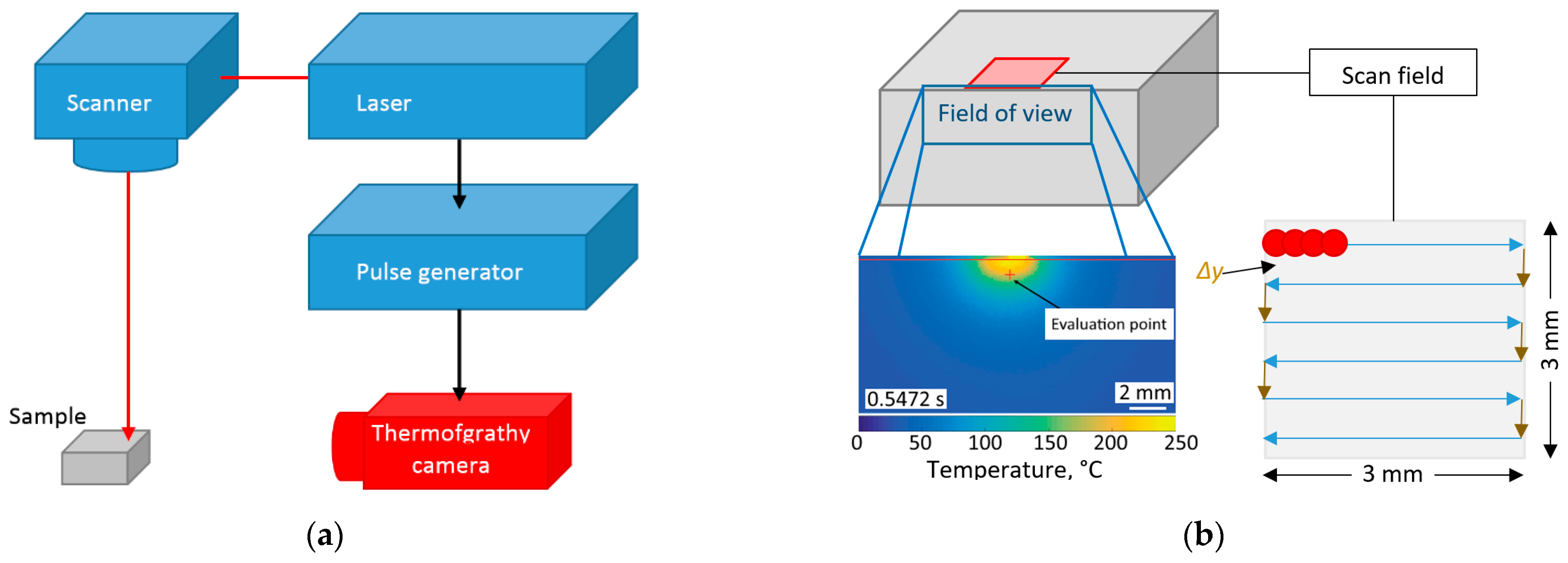 Micromachines 14 01241 g002