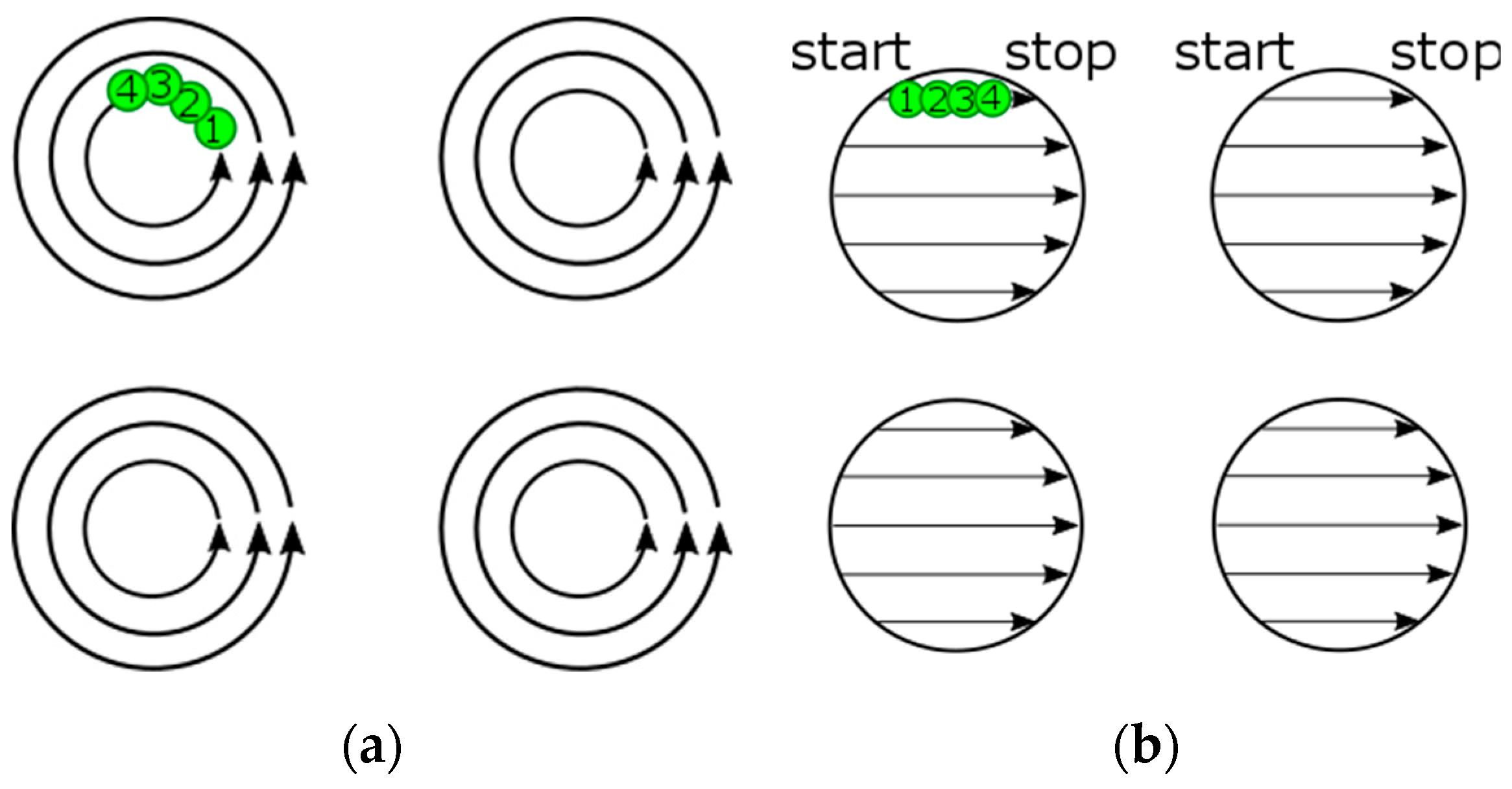 Micromachines 14 01241 g008