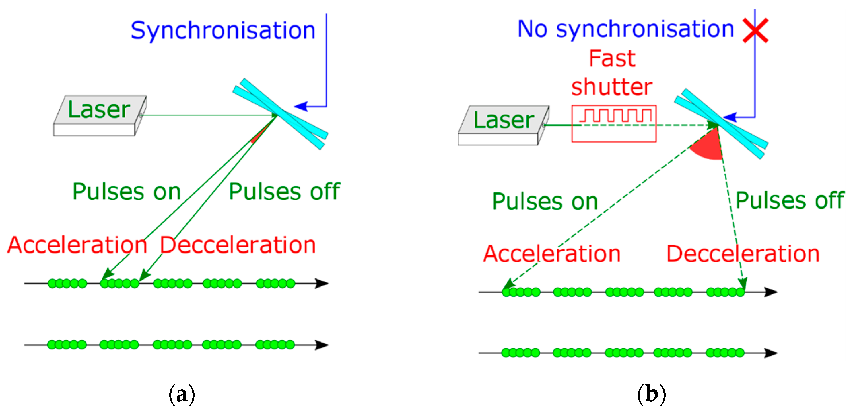 Micromachines 14 01241 g012