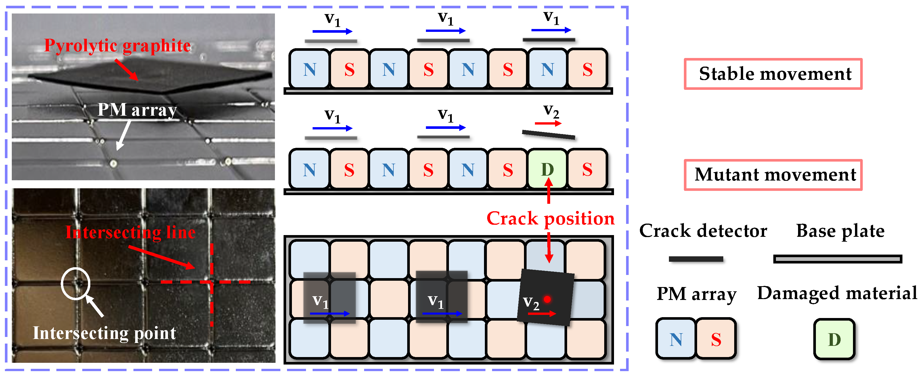 Micromachines 14 01242 g001