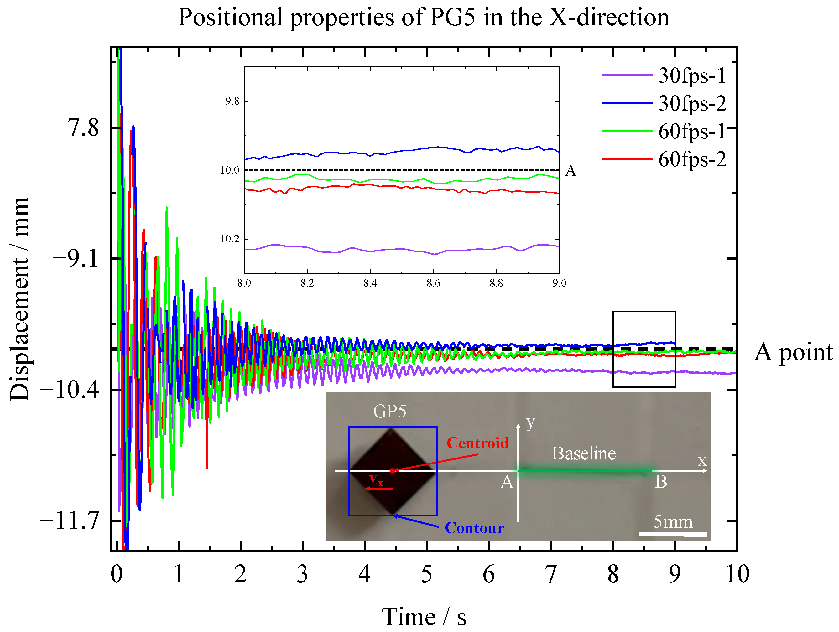 Micromachines 14 01242 g005