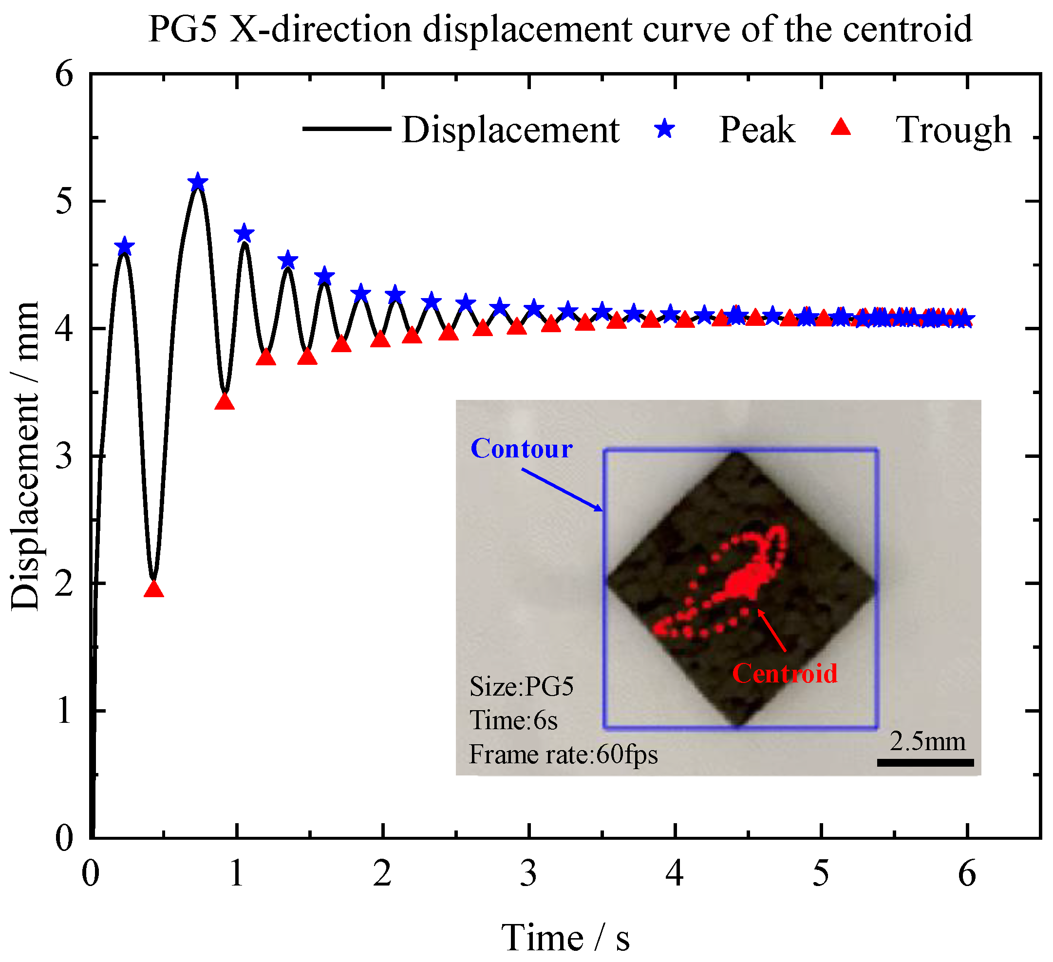 Micromachines 14 01242 g008