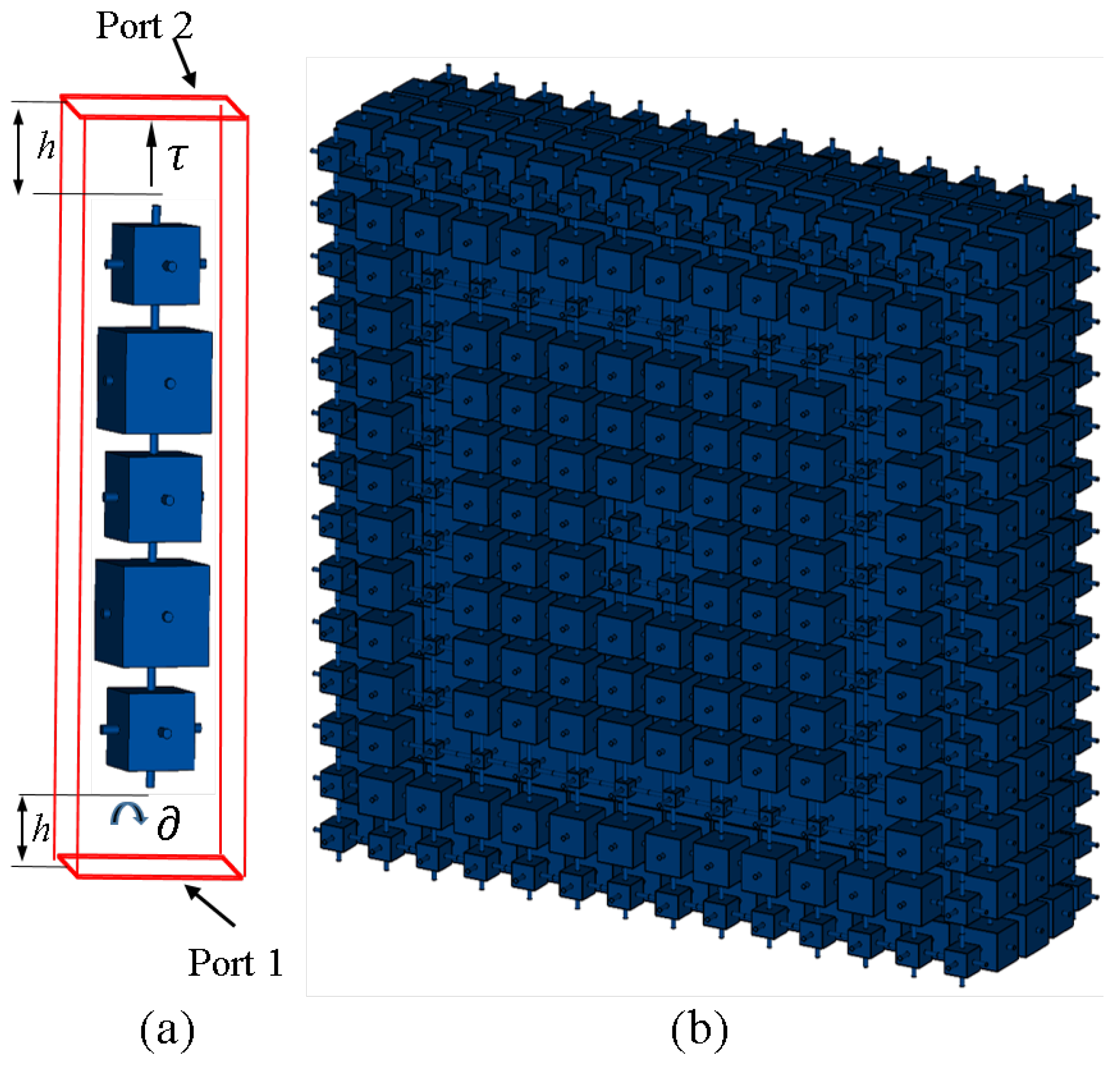 Micromachines 14 01244 g002 Micromachines 14 01244 g002