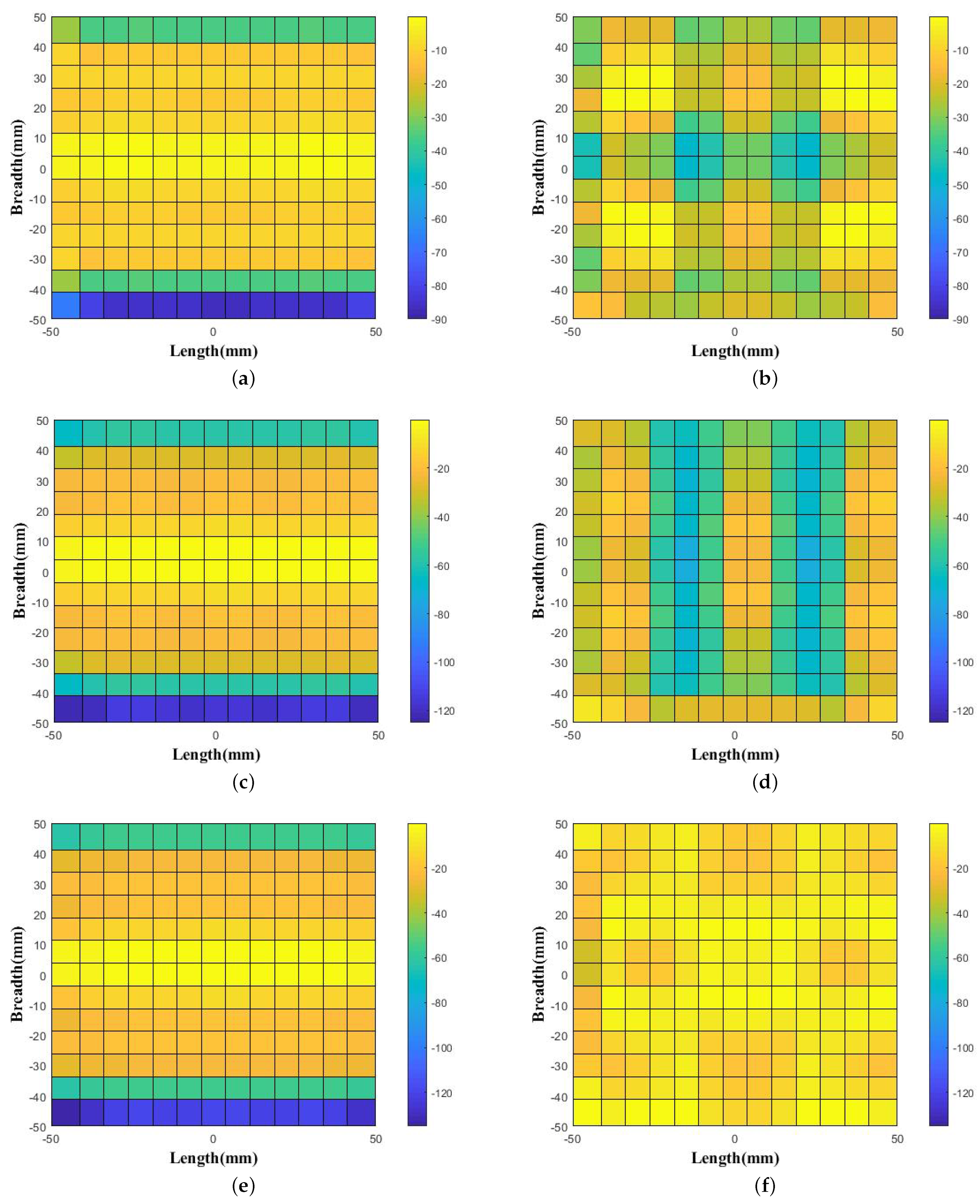 Micromachines 14 01244 g004 Micromachines 14 01244 g004