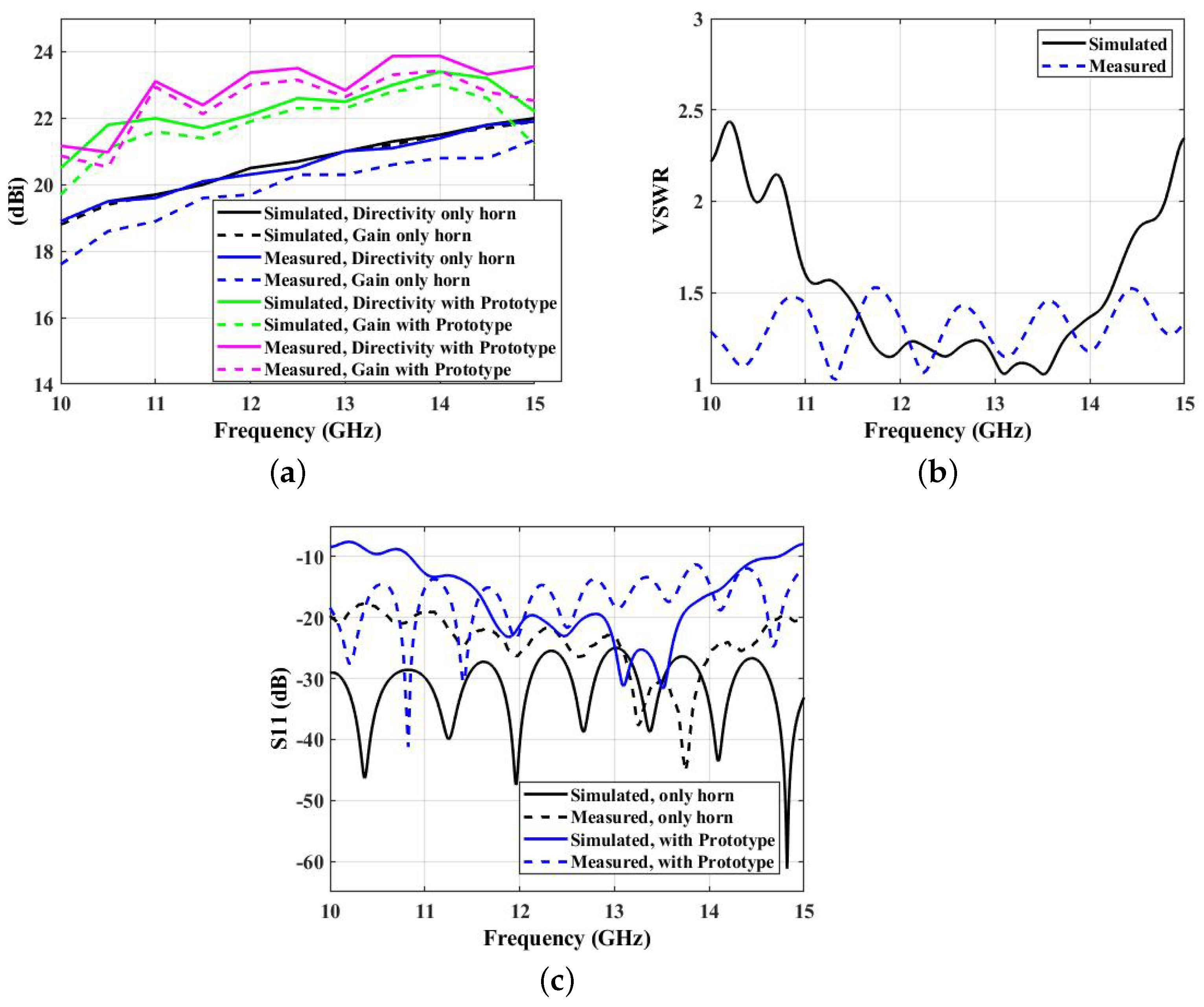 Micromachines 14 01244 g008 Micromachines 14 01244 g008