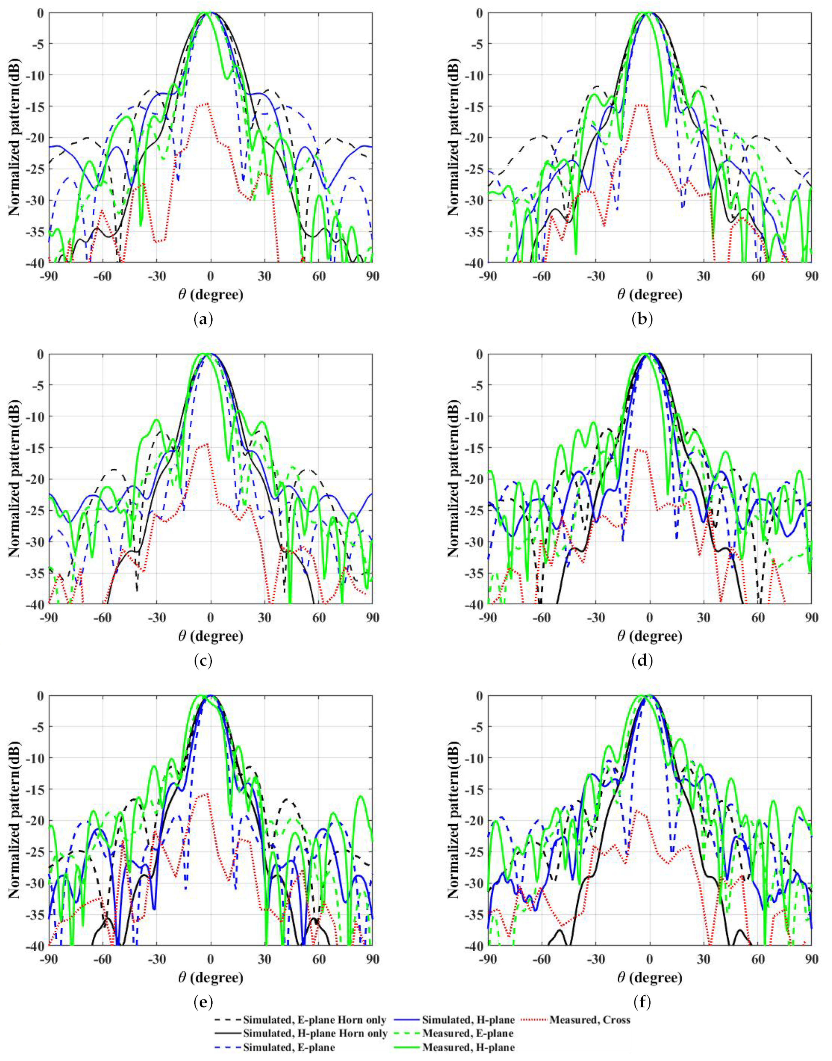Micromachines 14 01244 g009 Micromachines 14 01244 g009
