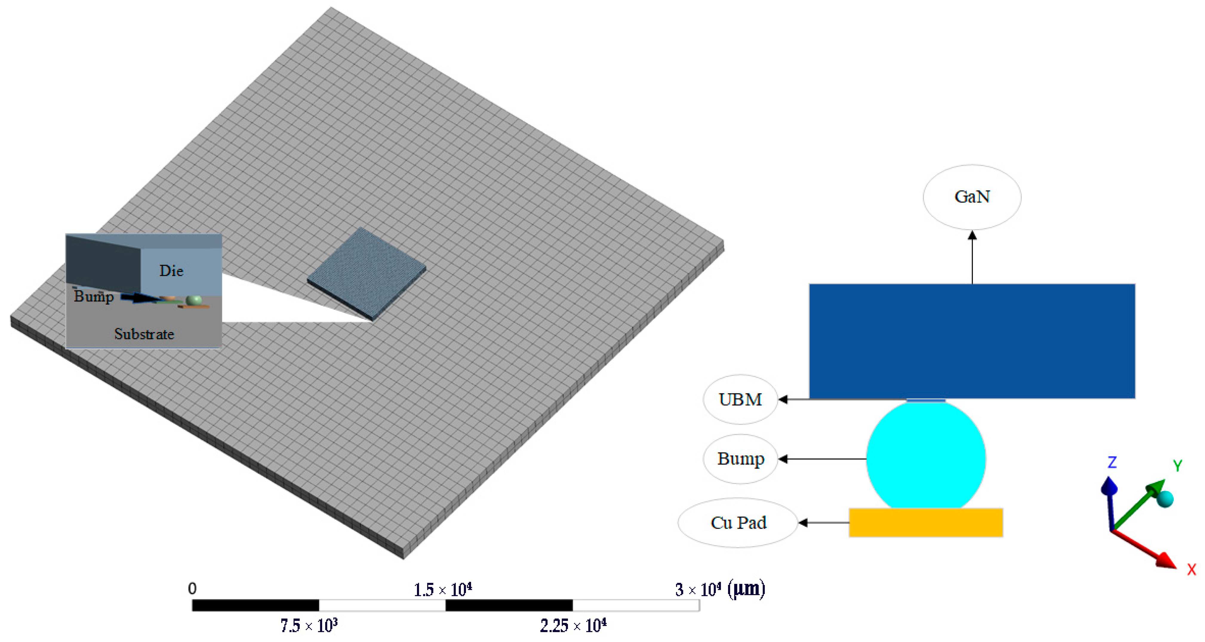 Micromachines 14 01245 g002 Micromachines 14 01245 g002