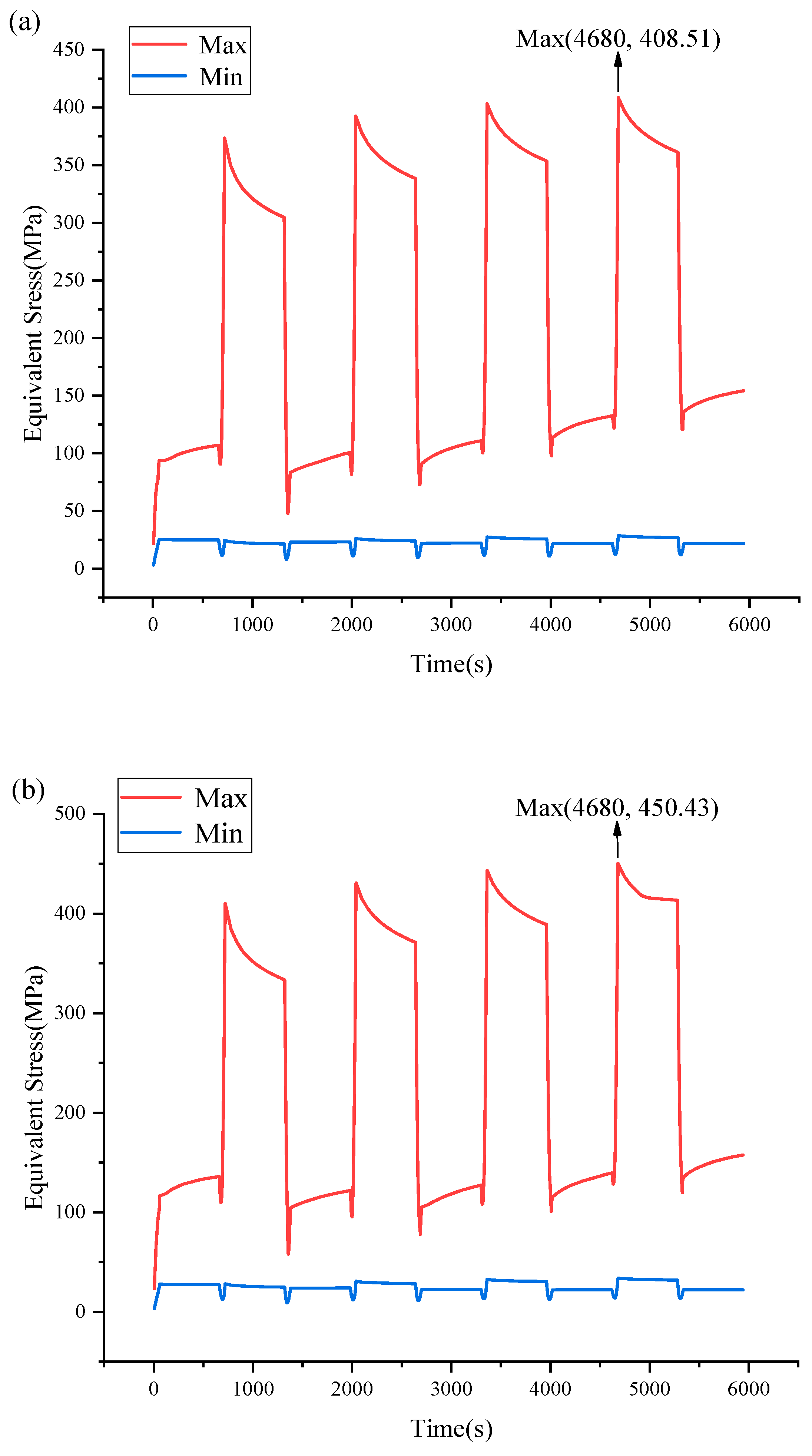 Micromachines 14 01245 g008 Micromachines 14 01245 g008