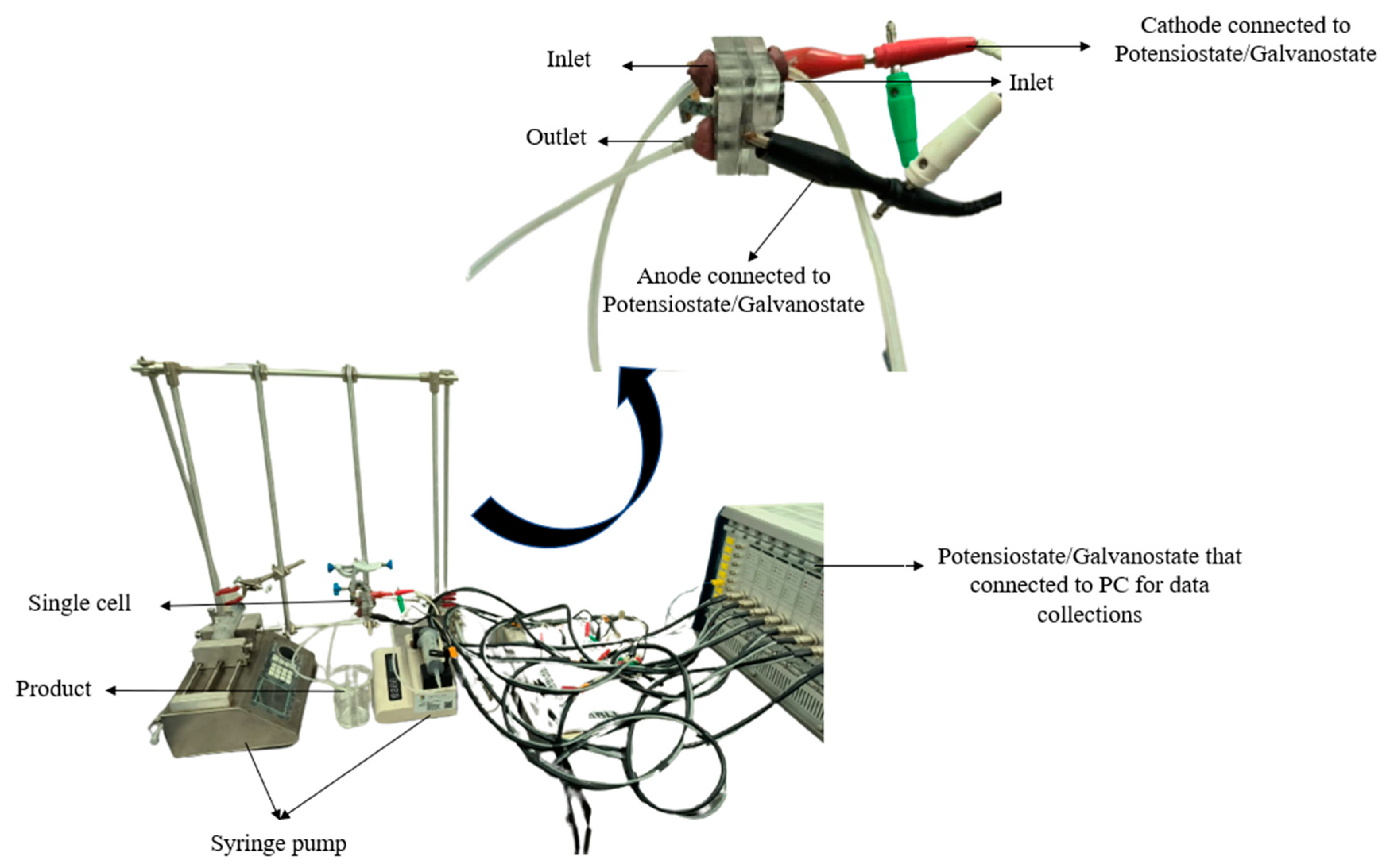 Micromachines 14 01247 g002 Micromachines 14 01247 g002