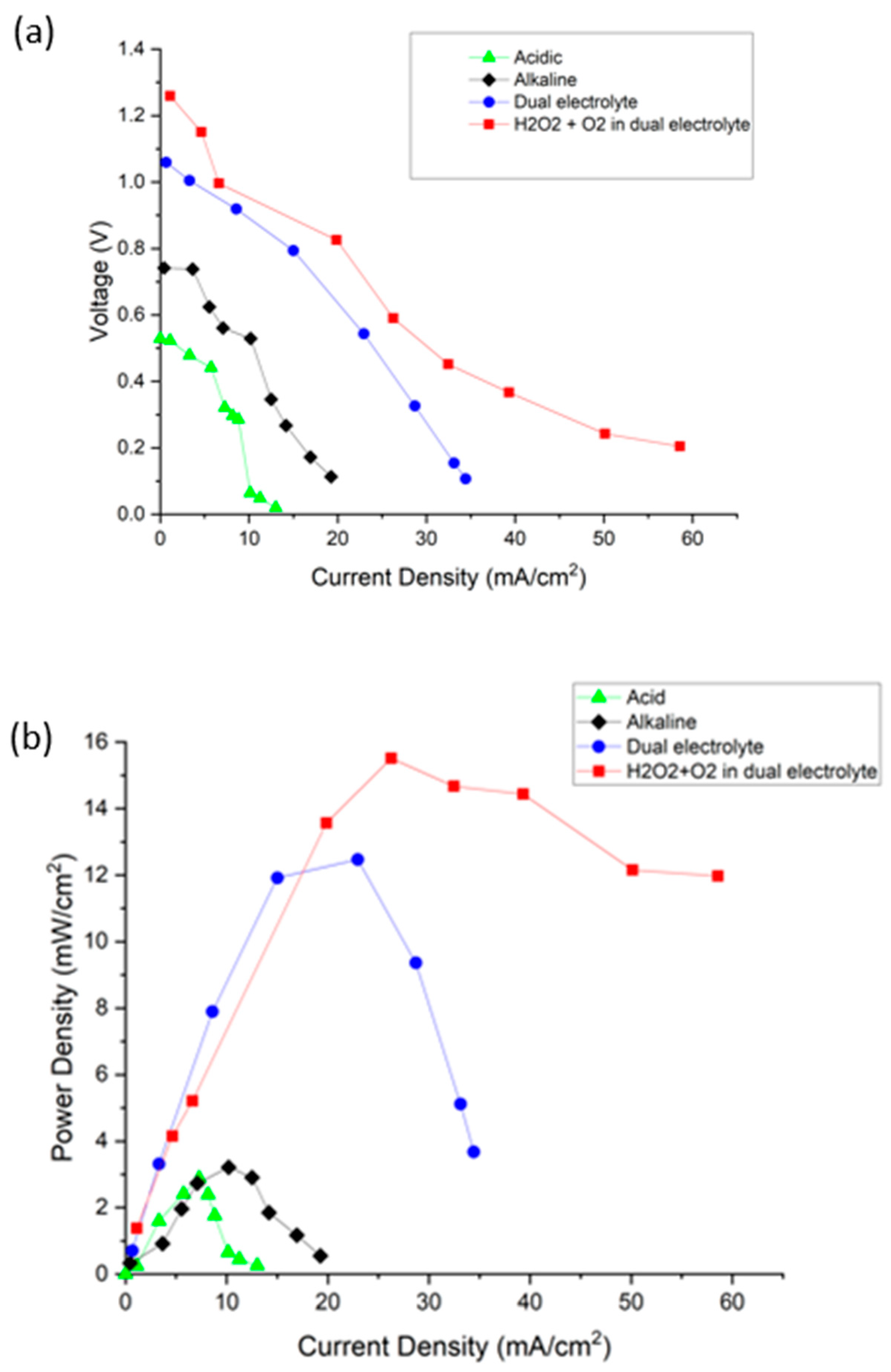 Micromachines 14 01247 g008 Micromachines 14 01247 g008