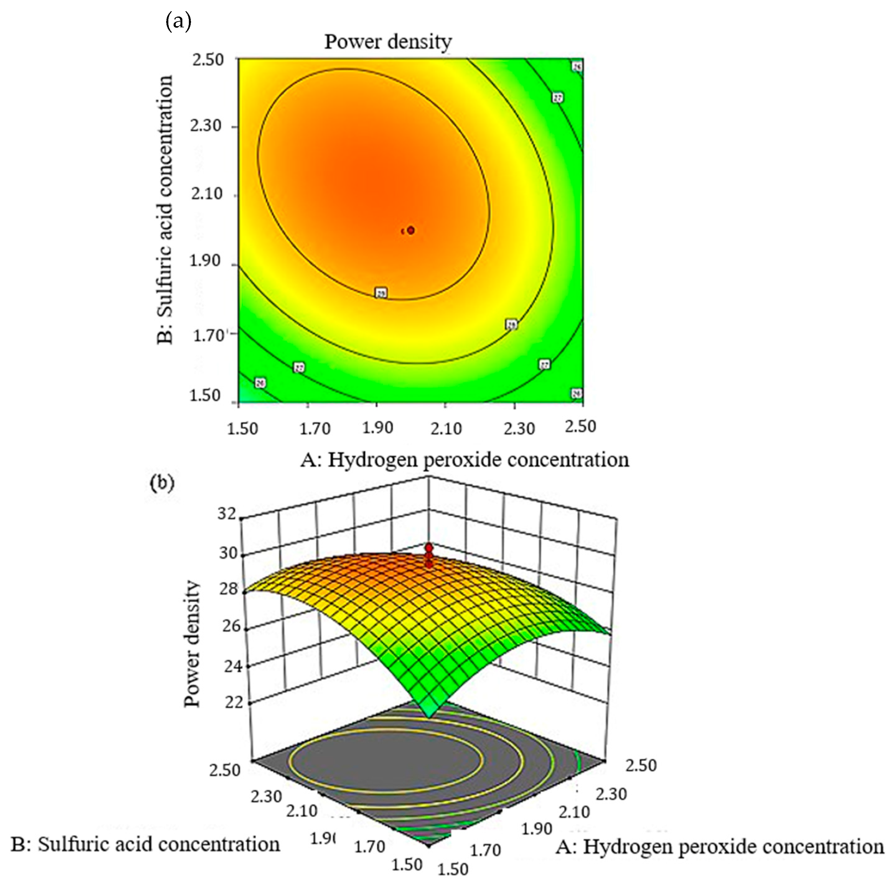 Micromachines 14 01247 g012 Micromachines 14 01247 g012