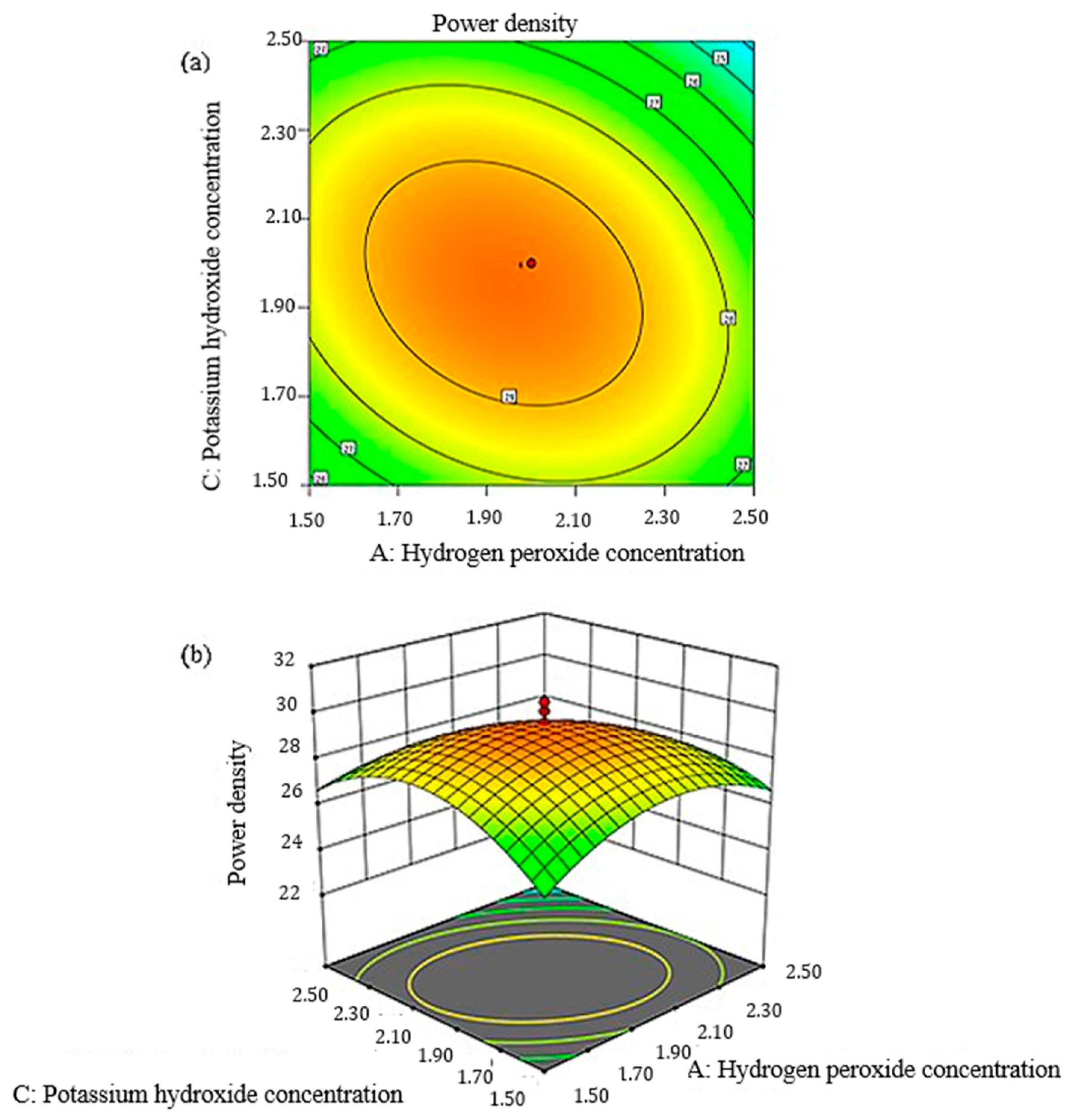 Micromachines 14 01247 g013 Micromachines 14 01247 g013