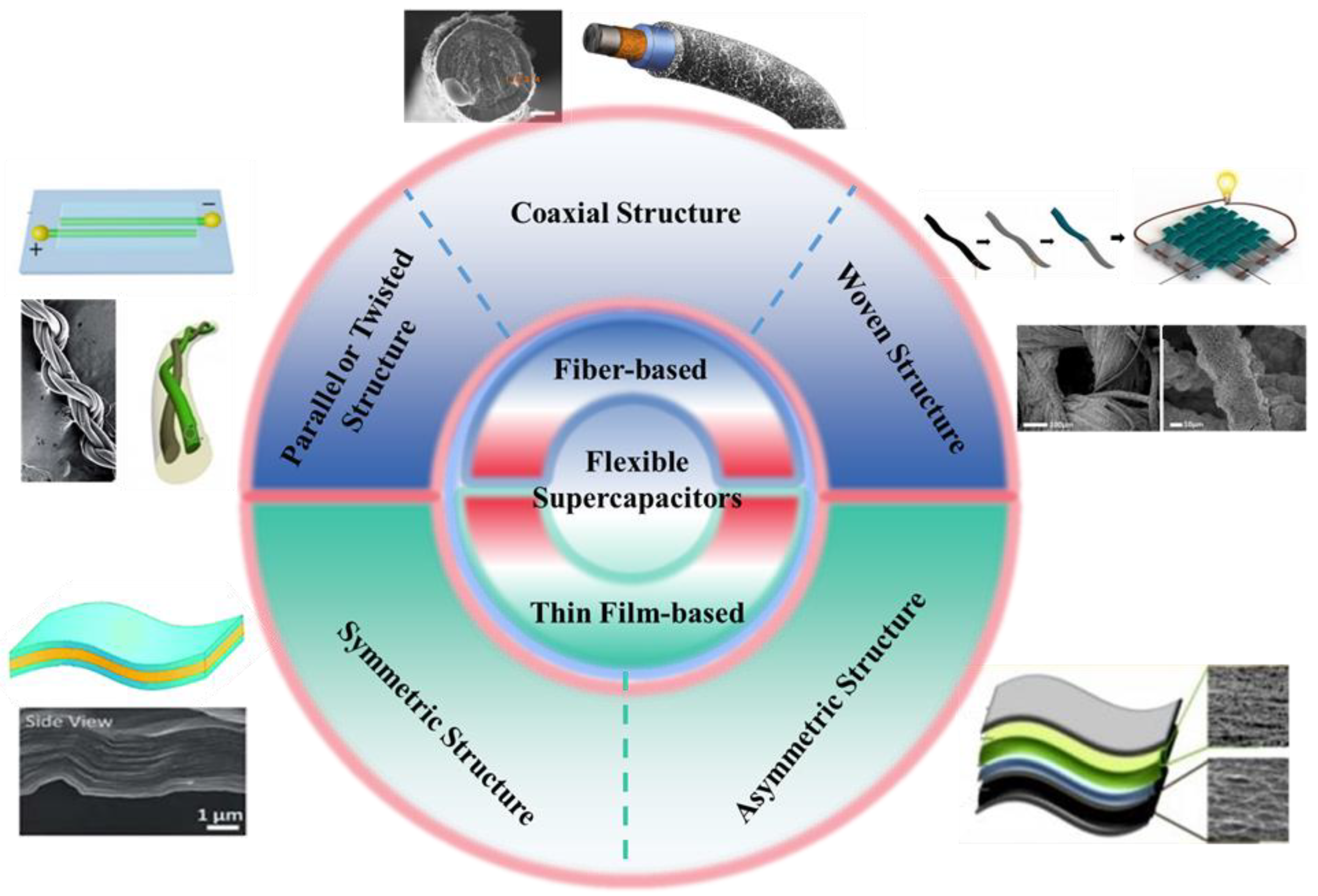 Micromachines 14 01249 g001 Micromachines 14 01249 g001