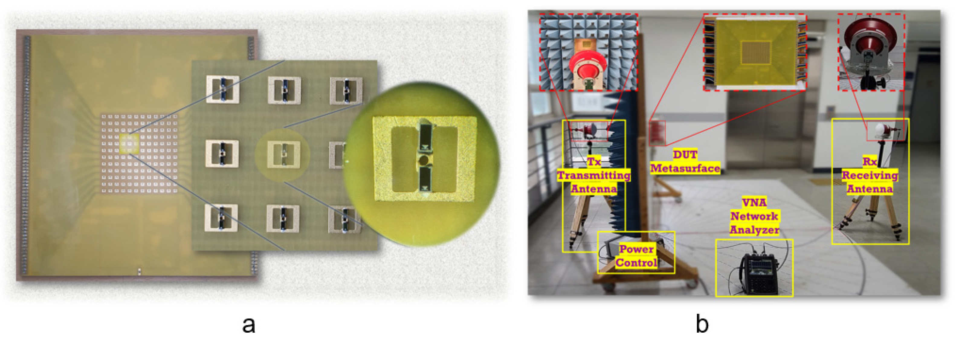 Micromachines 14 01250 g005