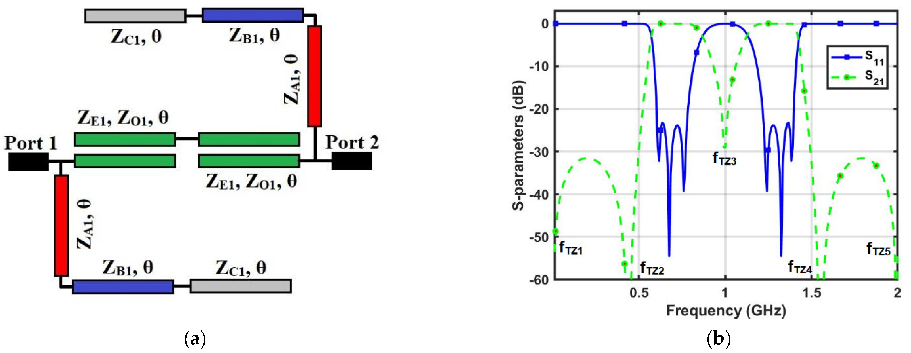Micromachines 14 01254 g001 Micromachines 14 01254 g001