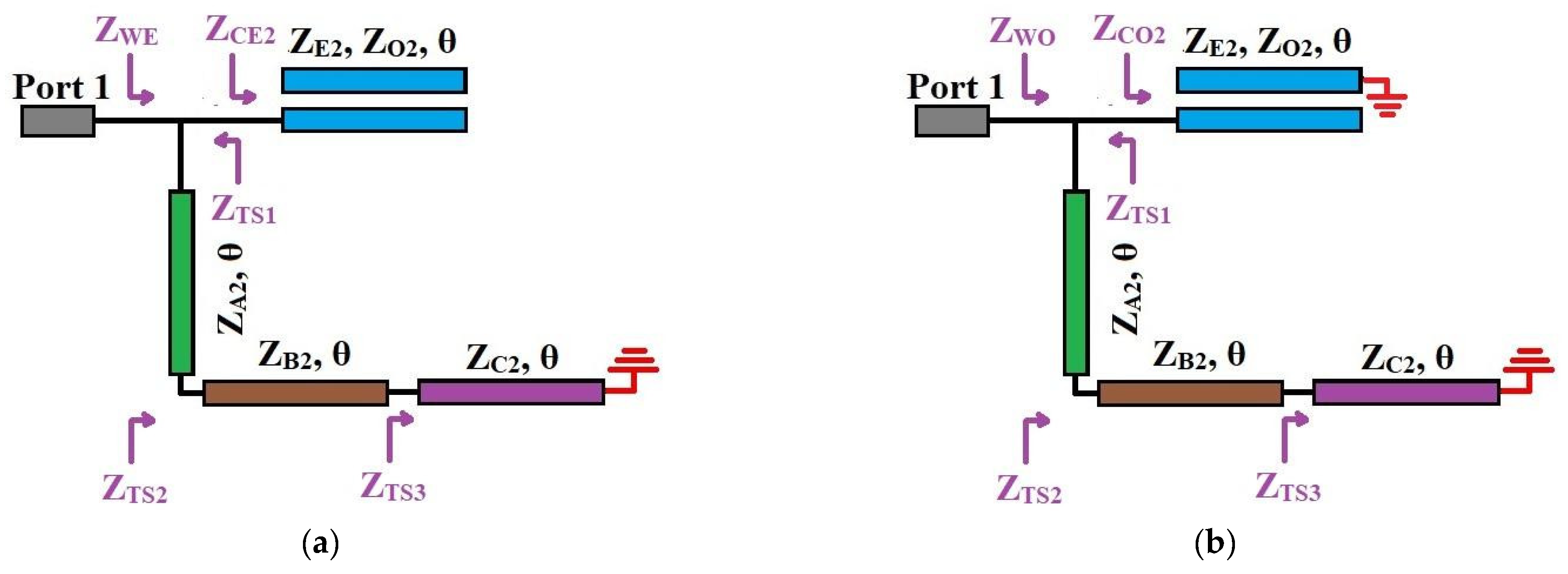 Micromachines 14 01254 g005 Micromachines 14 01254 g005