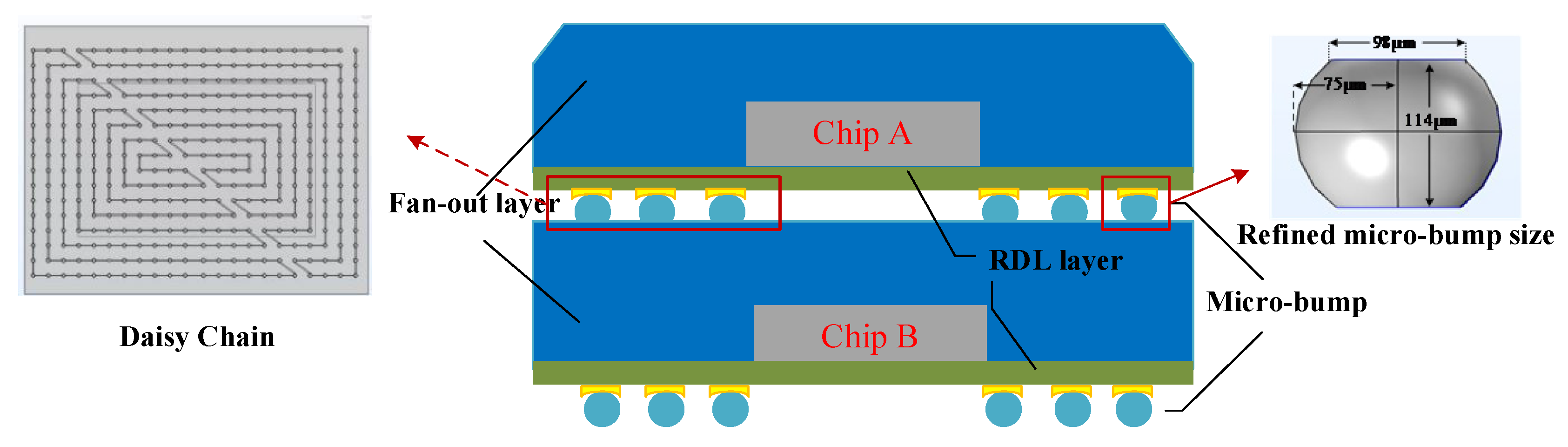 Micromachines 14 01255 g002 Micromachines 14 01255 g002