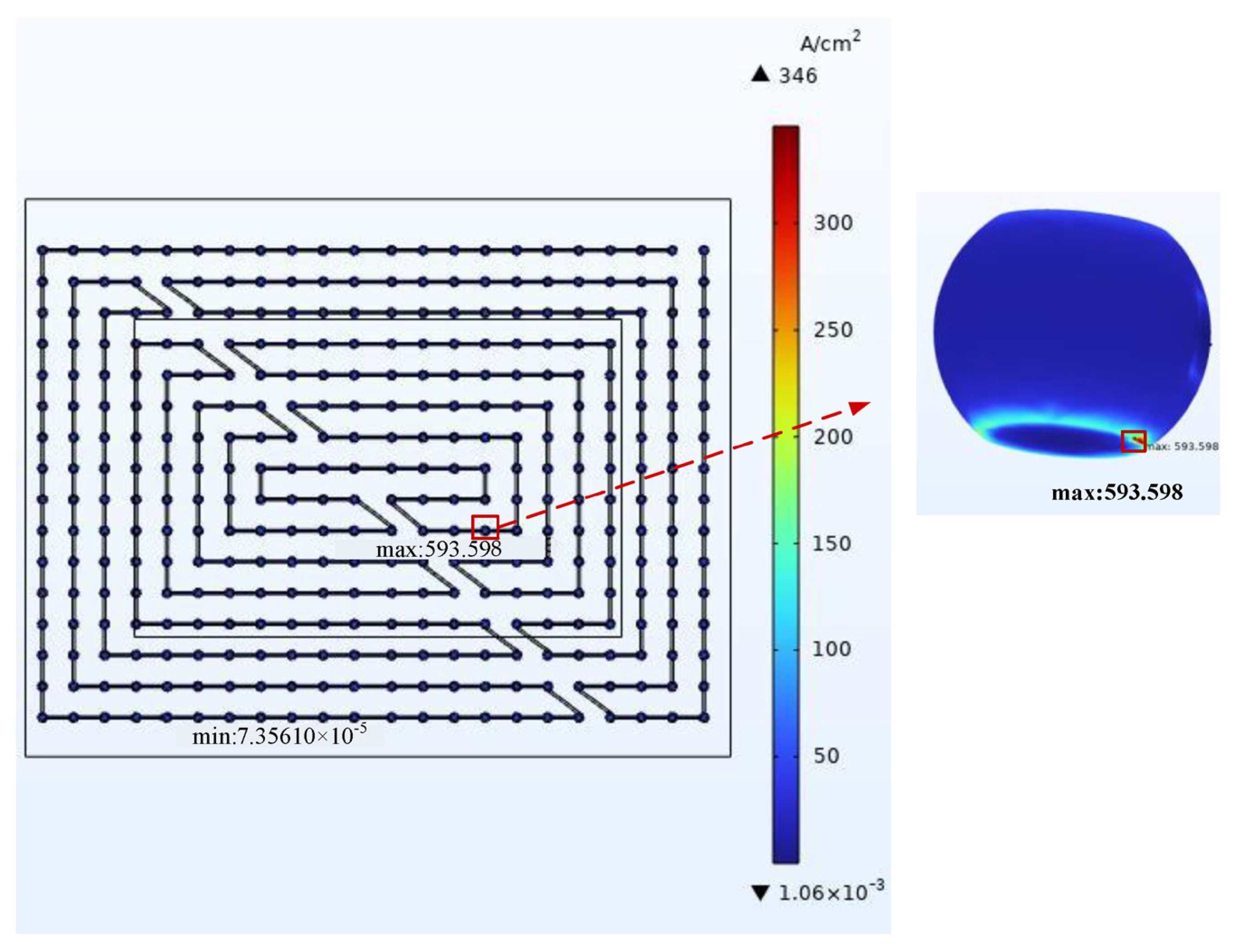 Micromachines 14 01255 g005 Micromachines 14 01255 g005