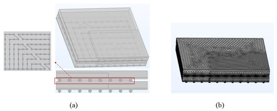 Three-Dimensional Integrated Fan-Out Wafer-Level Package Micro-Bump ...