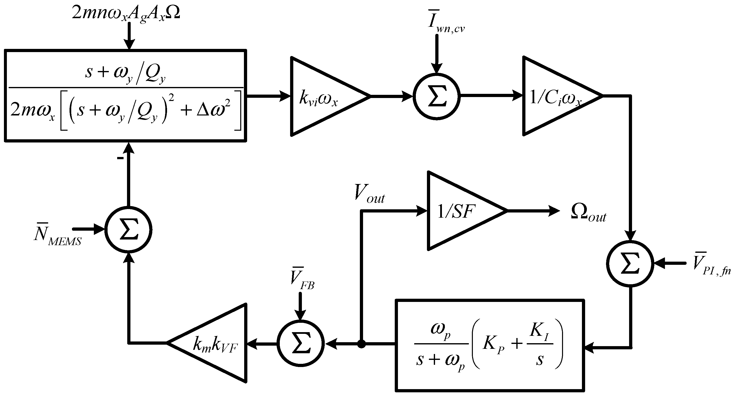Micromachines 14 01256 g003