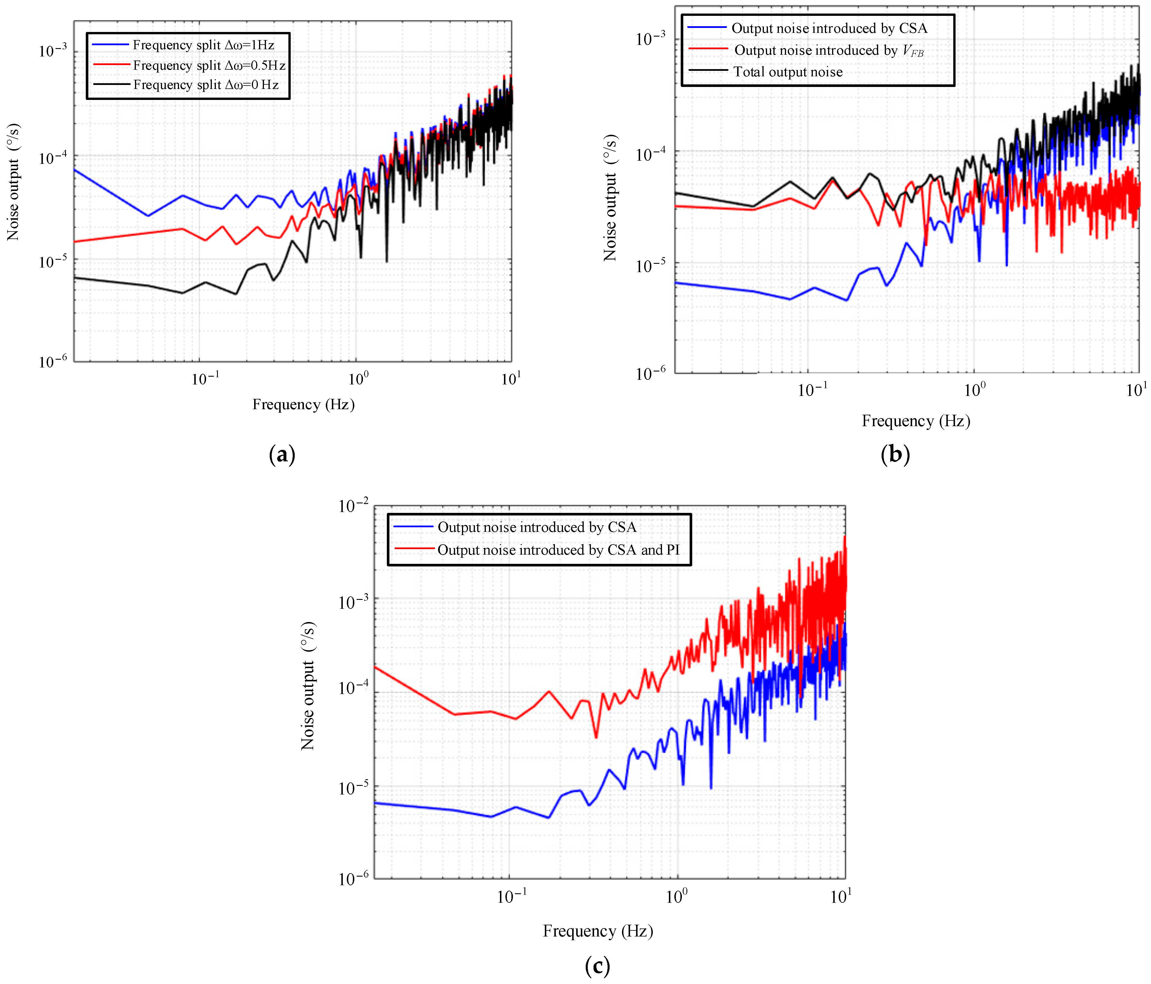 Micromachines 14 01256 g004