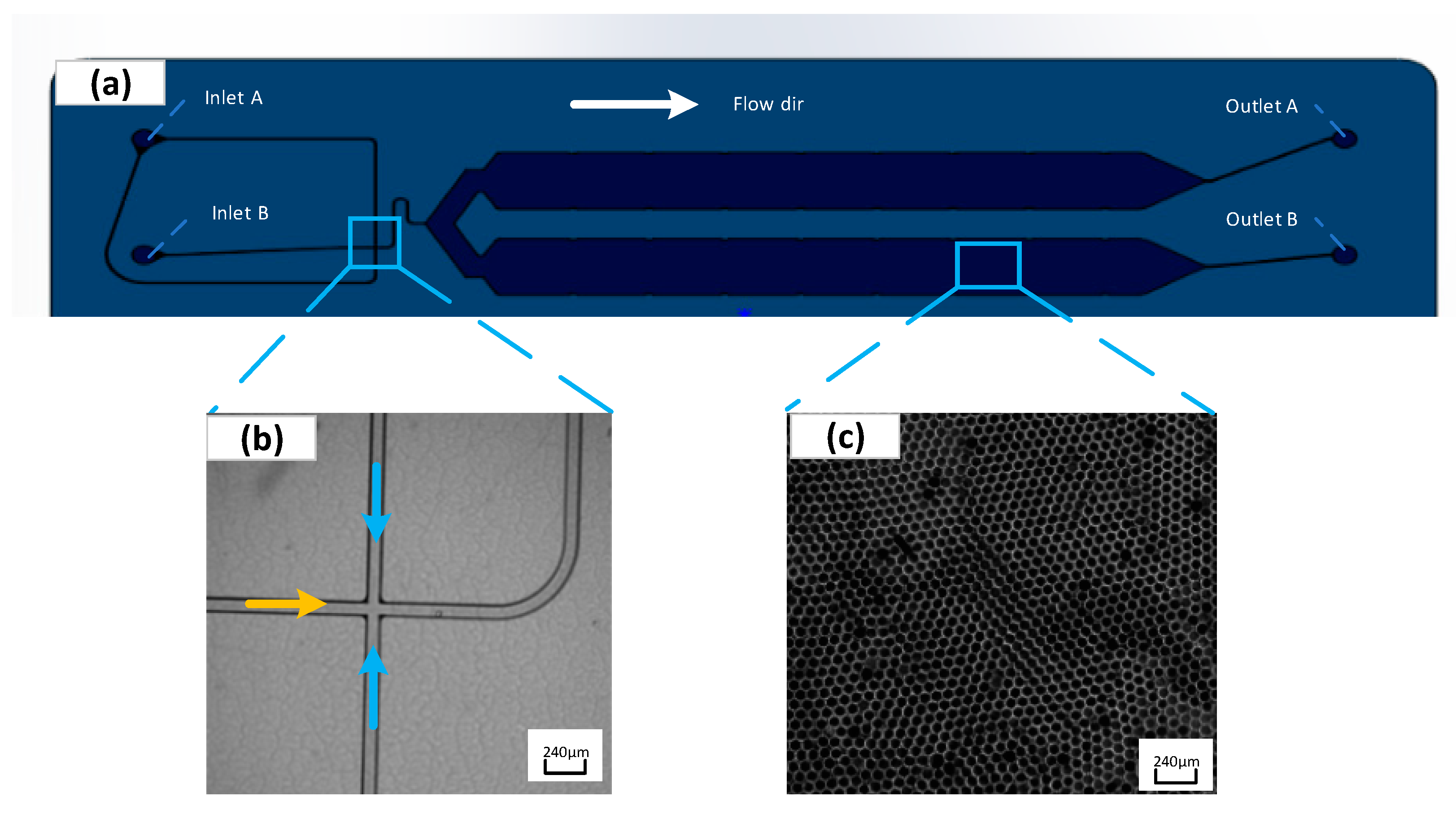 Micromachines 14 01257 g006 Micromachines 14 01257 g006