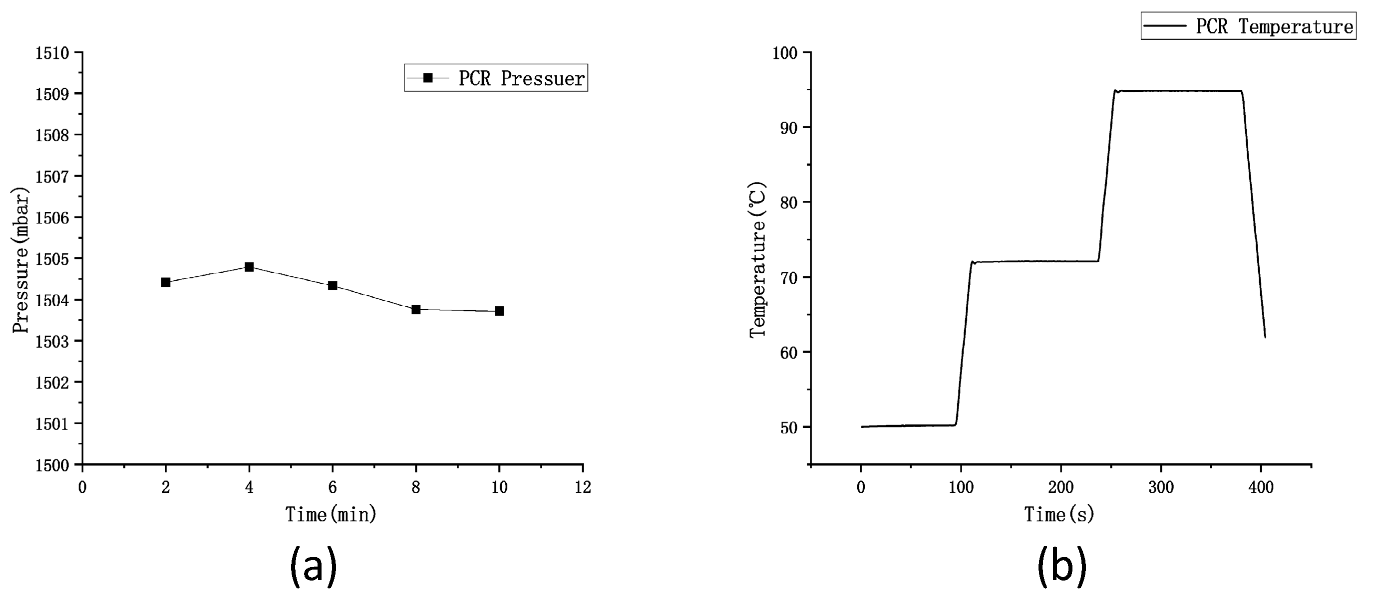 Micromachines 14 01257 g008 Micromachines 14 01257 g008