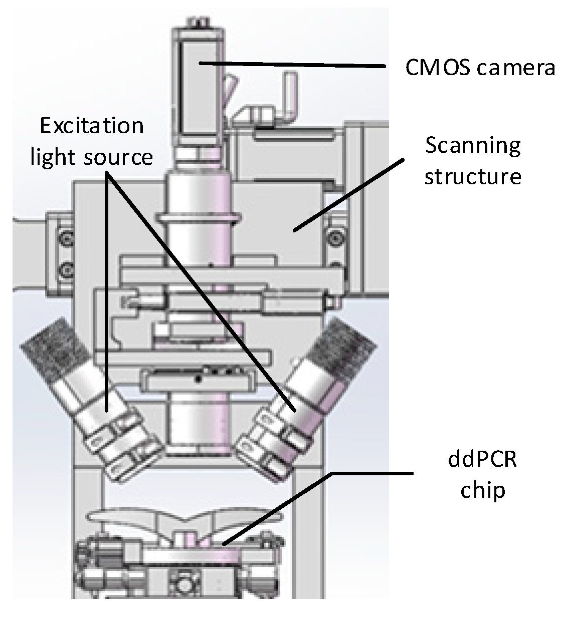 Micromachines 14 01257 g010 Micromachines 14 01257 g010