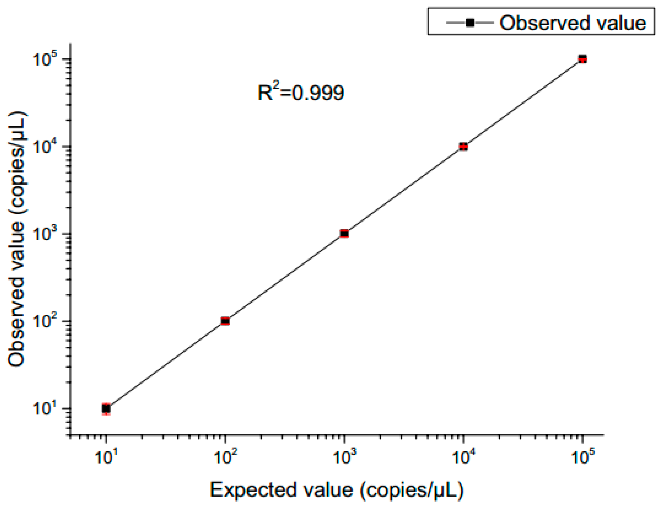 Micromachines 14 01257 g012 Micromachines 14 01257 g012