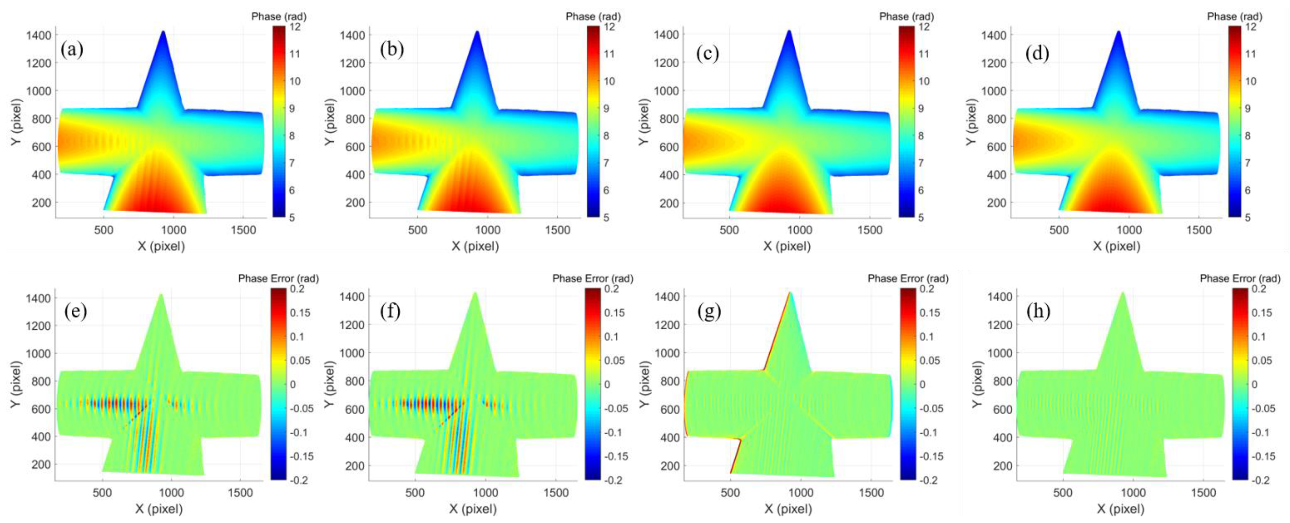 Micromachines 14 01258 g004 Micromachines 14 01258 g004