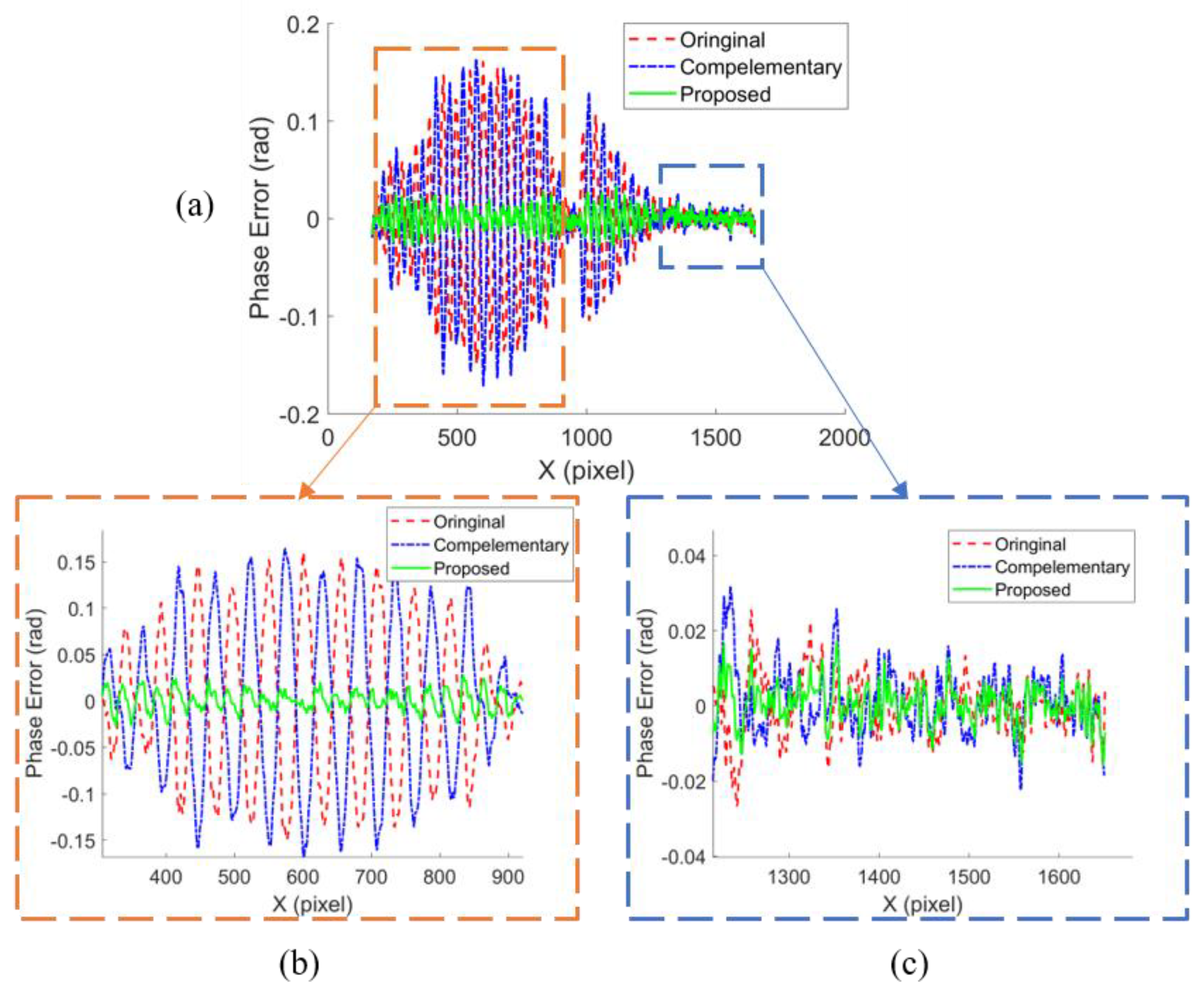 Micromachines 14 01258 g005 Micromachines 14 01258 g005
