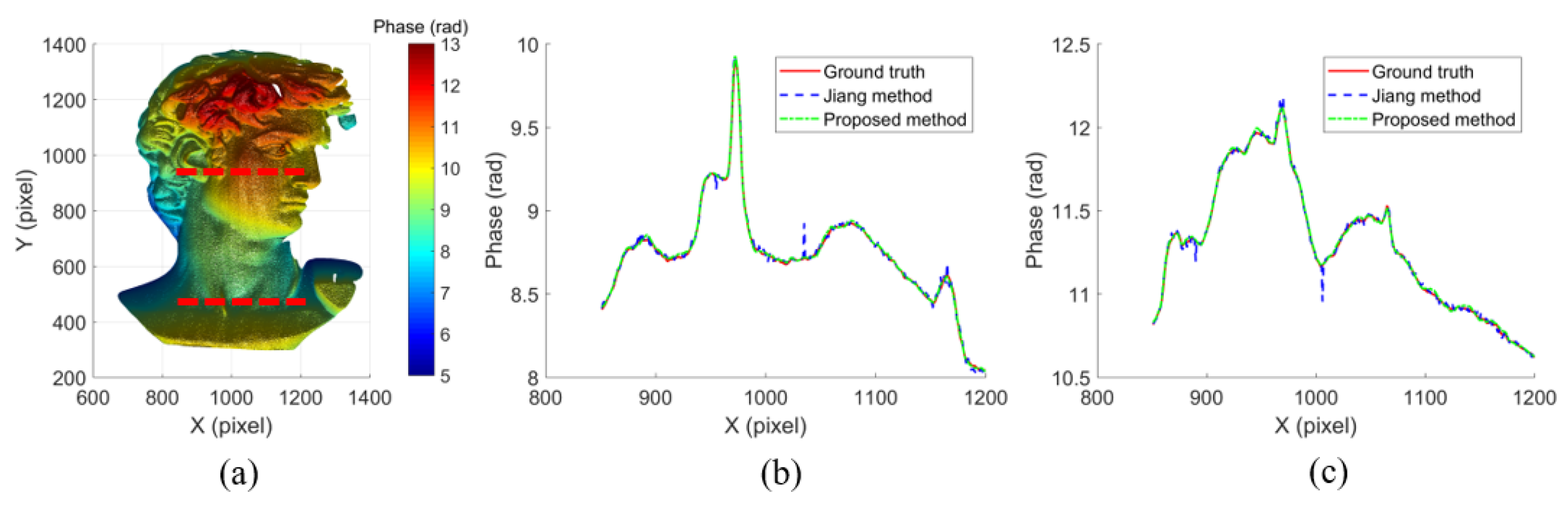 Micromachines 14 01258 g008 Micromachines 14 01258 g008
