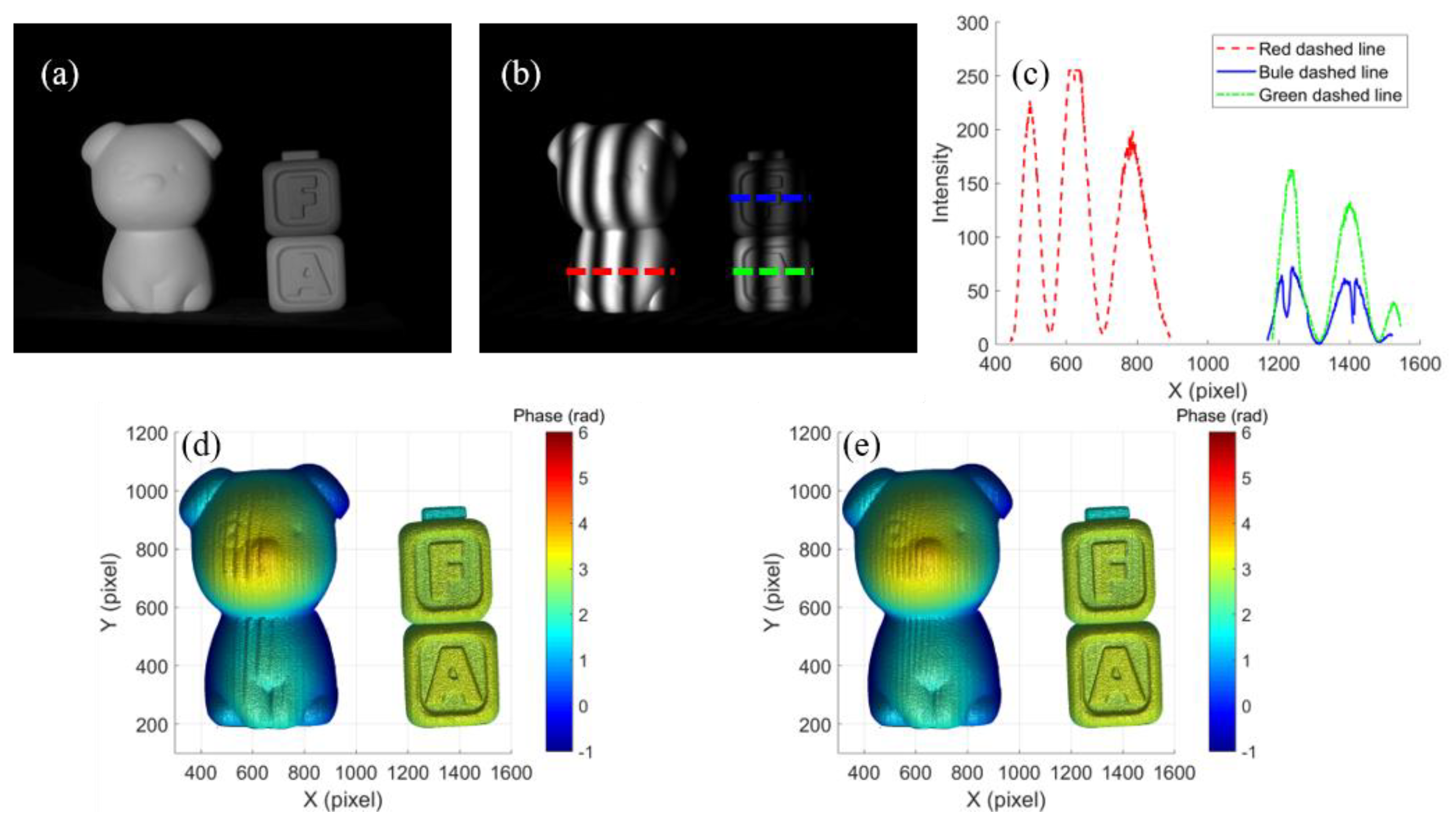 Micromachines 14 01258 g009 Micromachines 14 01258 g009